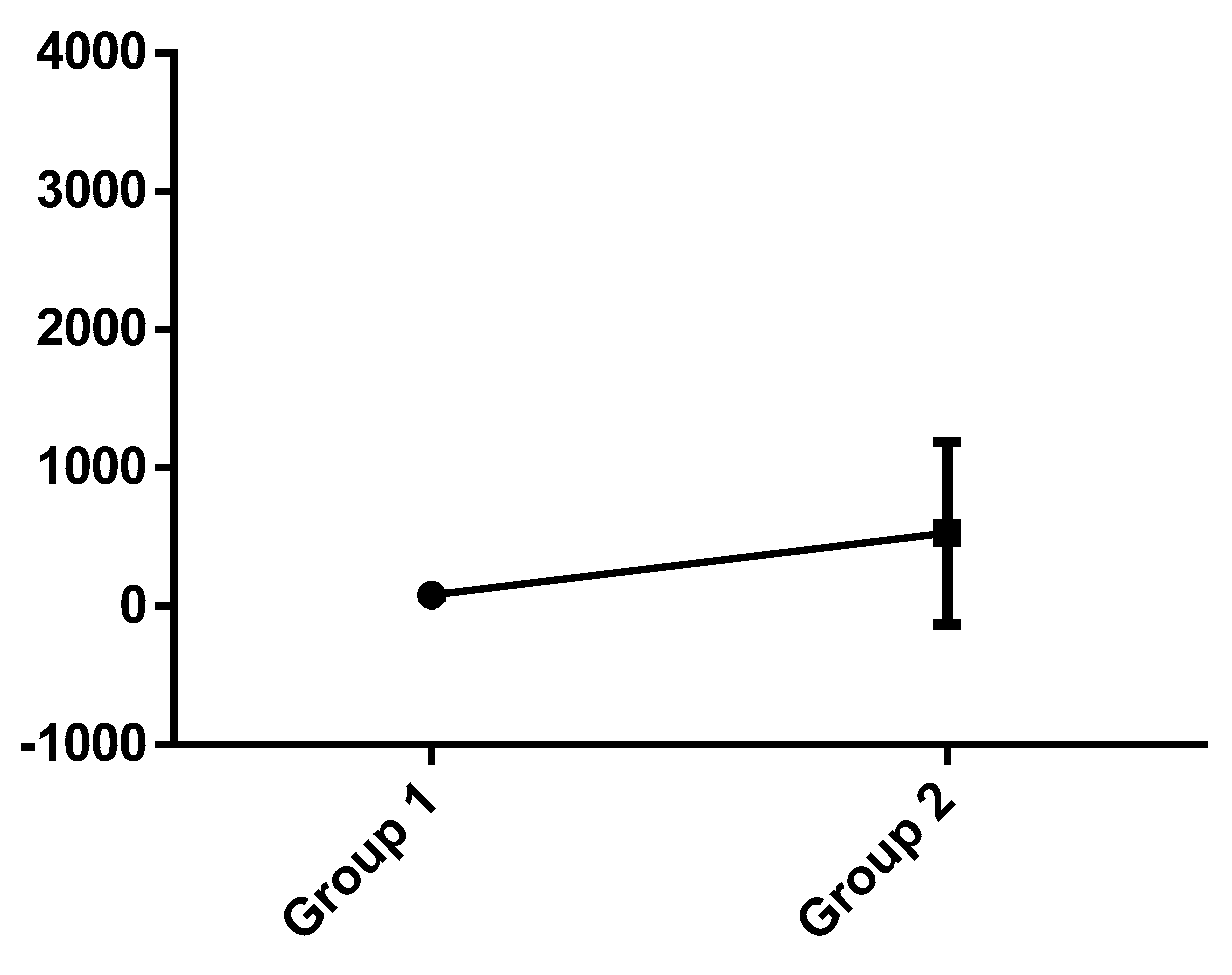 Diagnostics 13 03032 g001