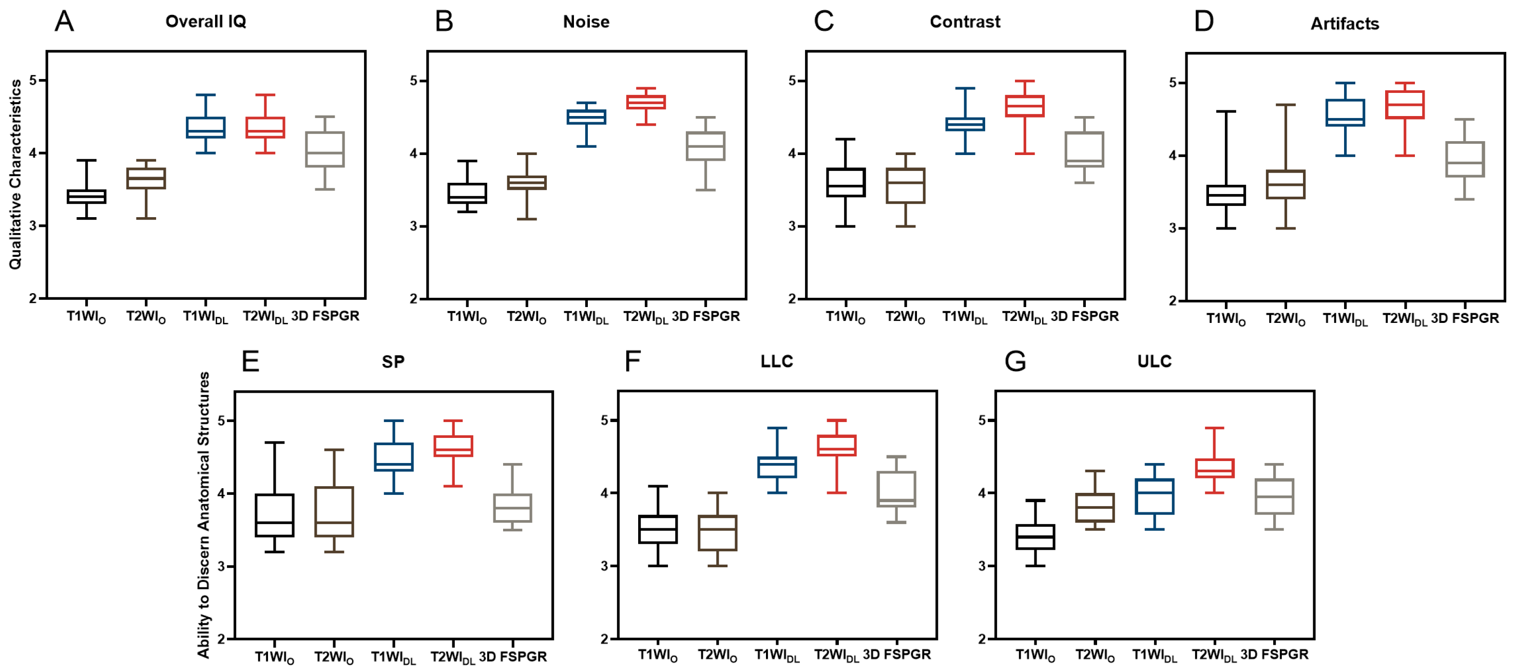 Diagnostics 13 03044 g004
