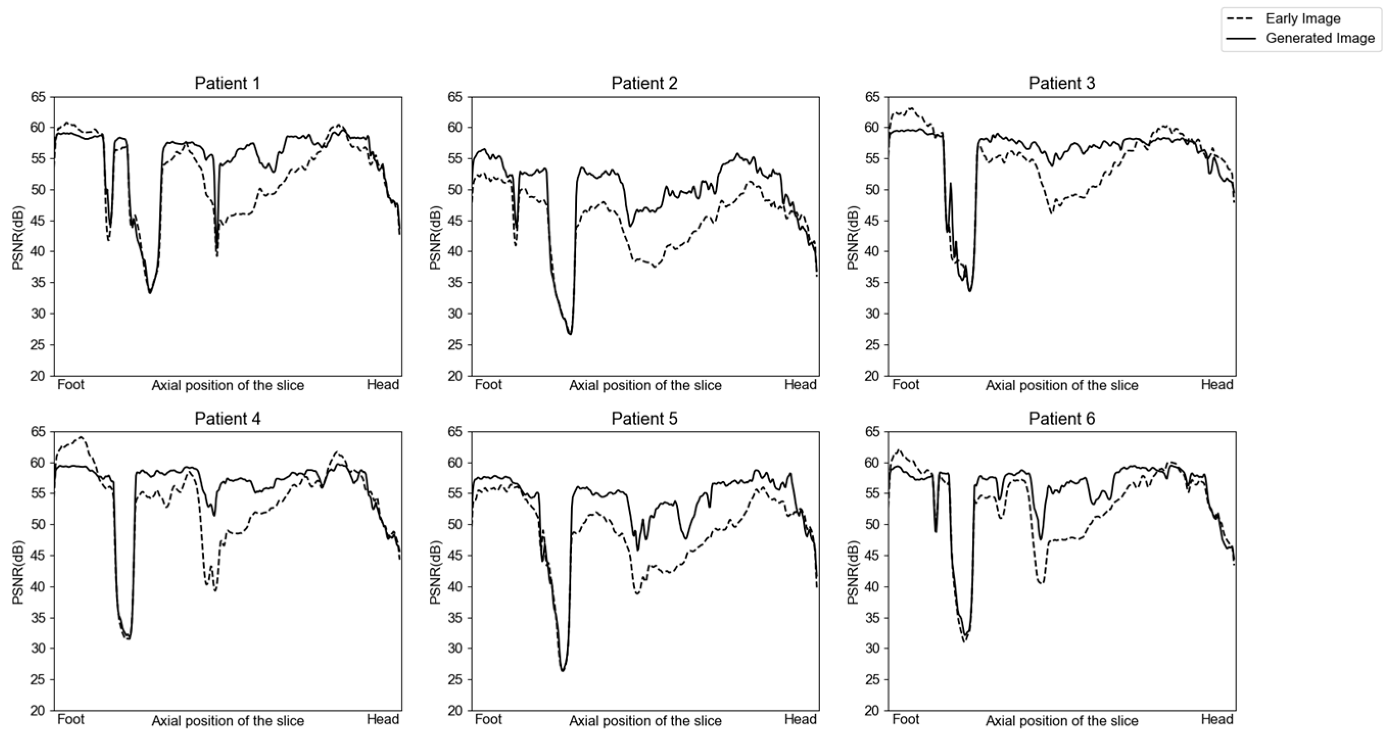 Diagnostics 13 03045 g006