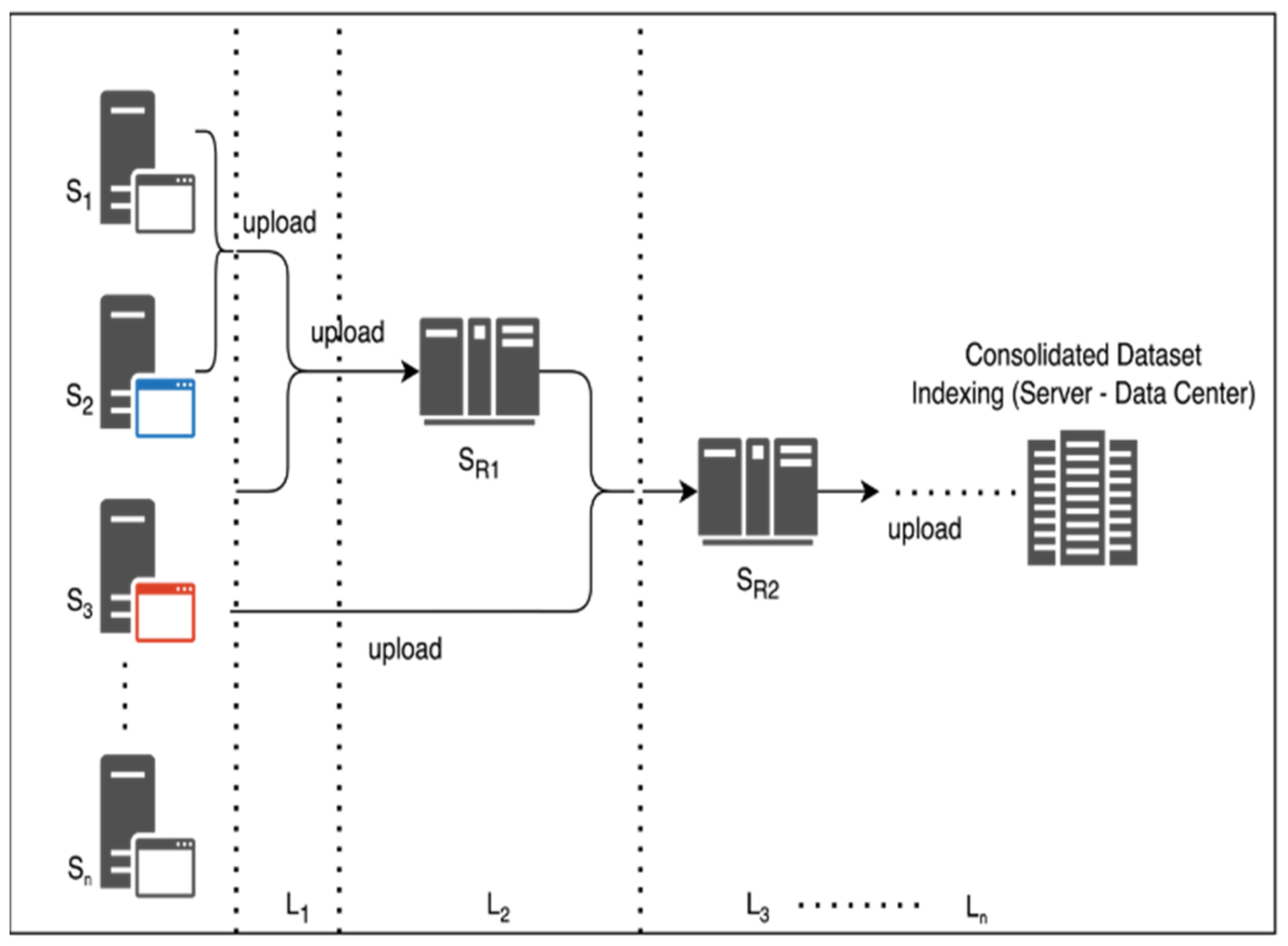 Diagnostics 13 03053 g002