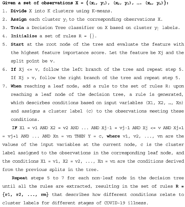 Diagnostics 13 03071 i001