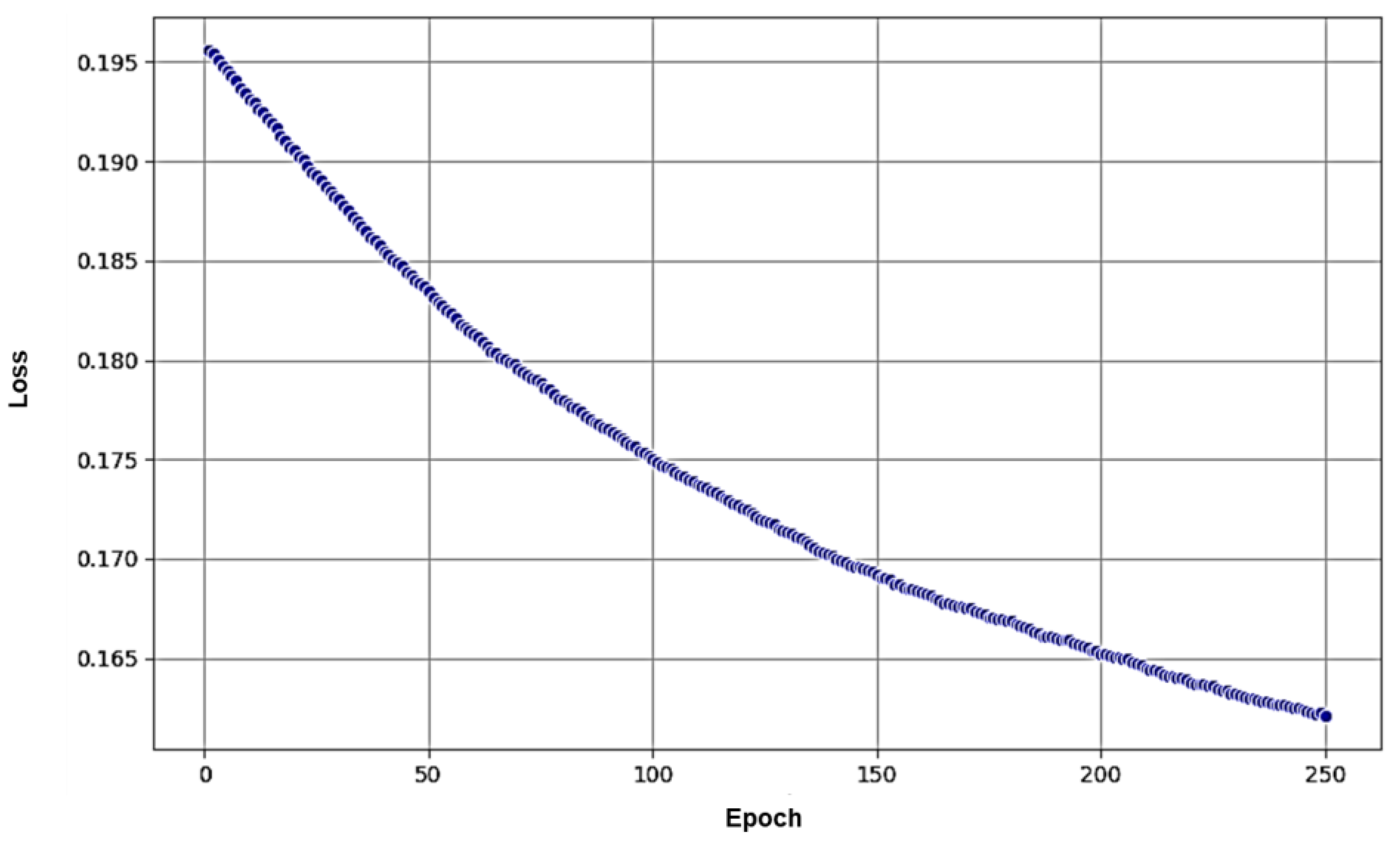Diagnostics 13 03075 g006