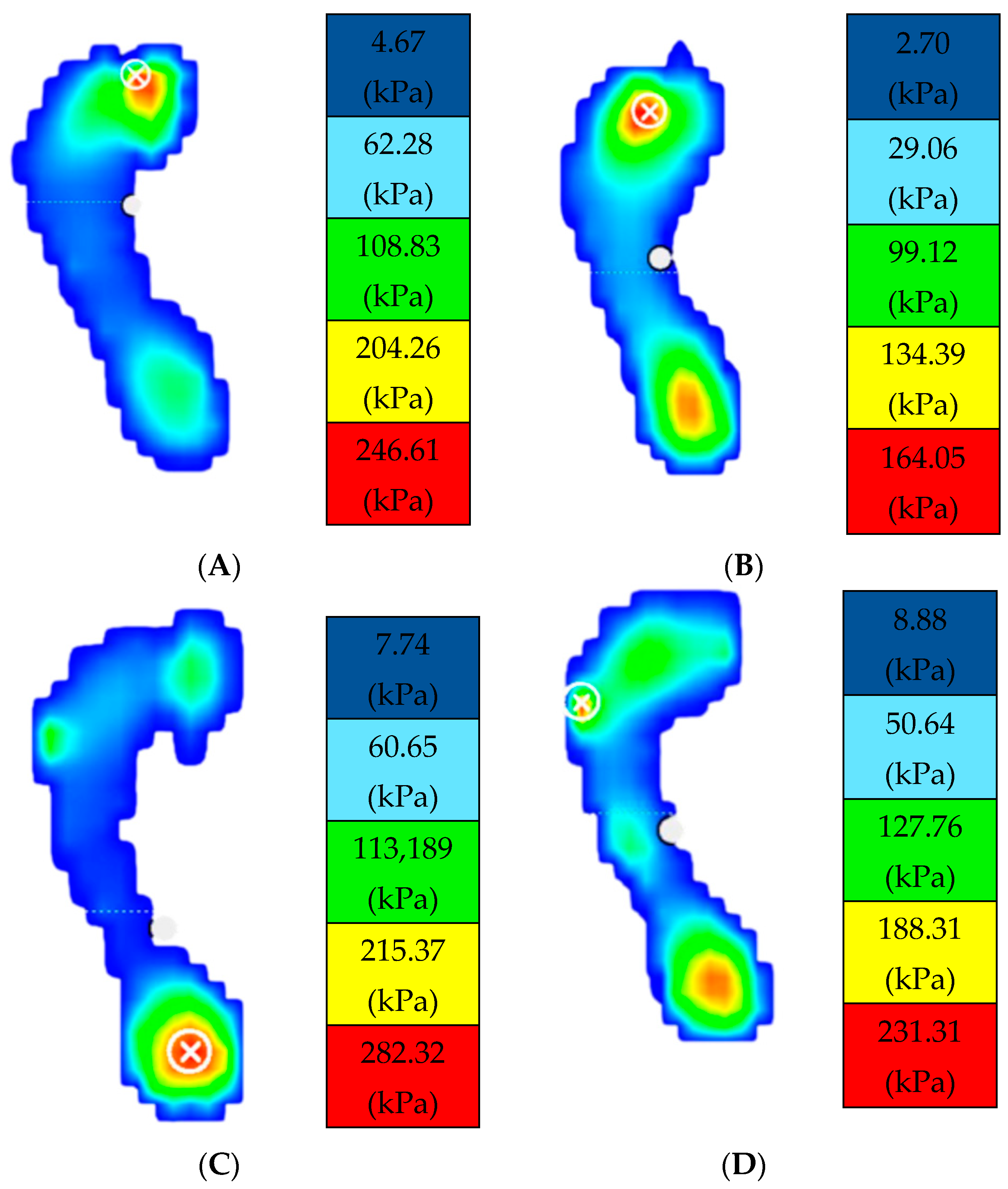 Diagnostics 13 03087 g002