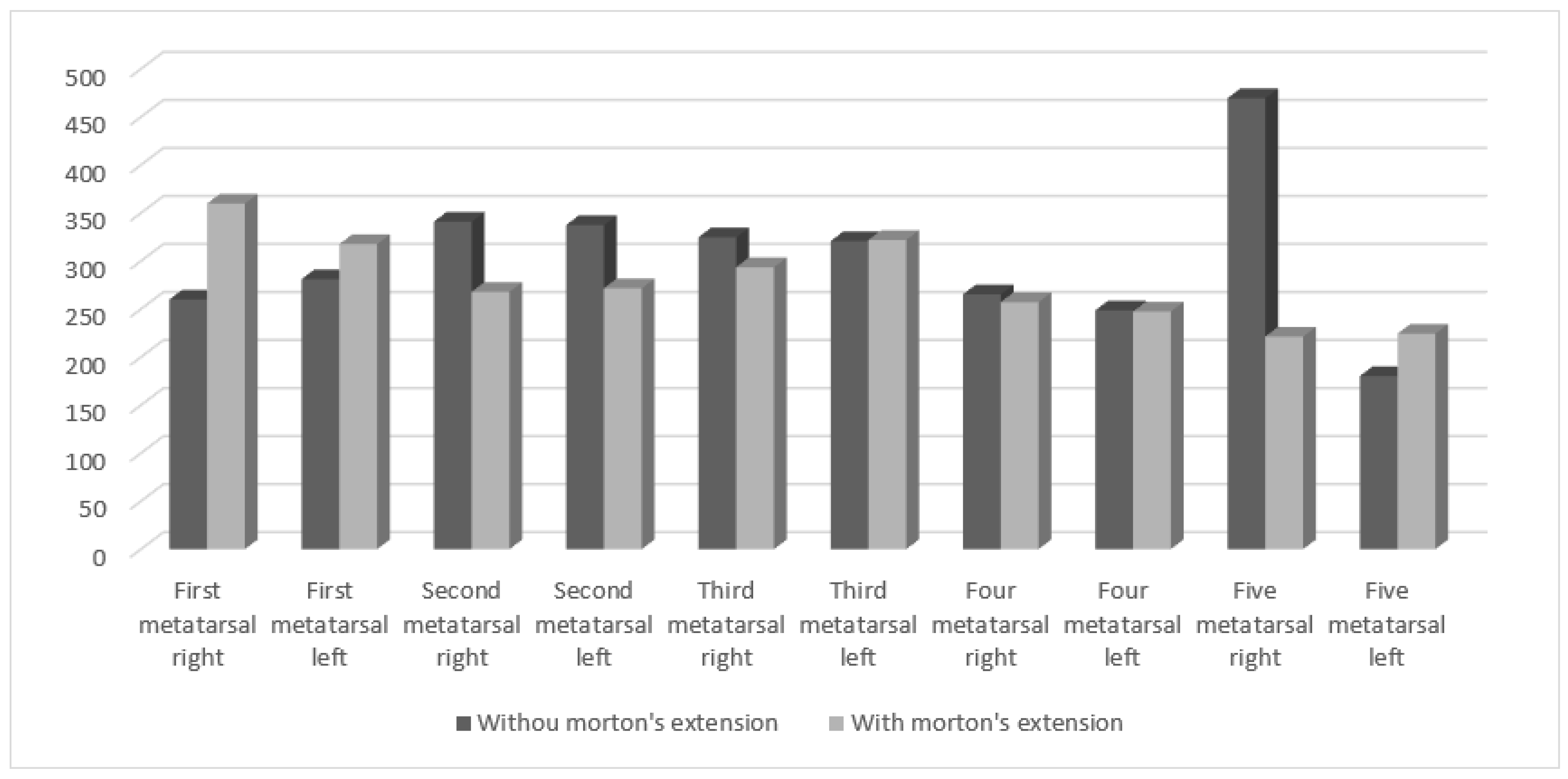 Diagnostics 13 03087 sch002