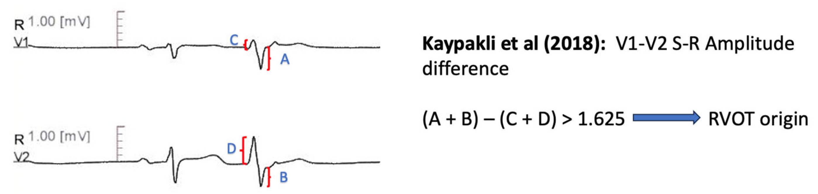 Diagnostics 13 03094 g006