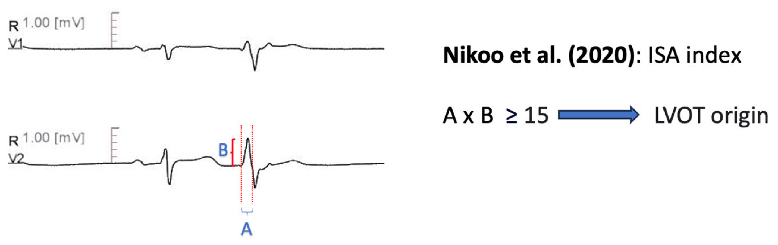 Diagnostics 13 03094 g007