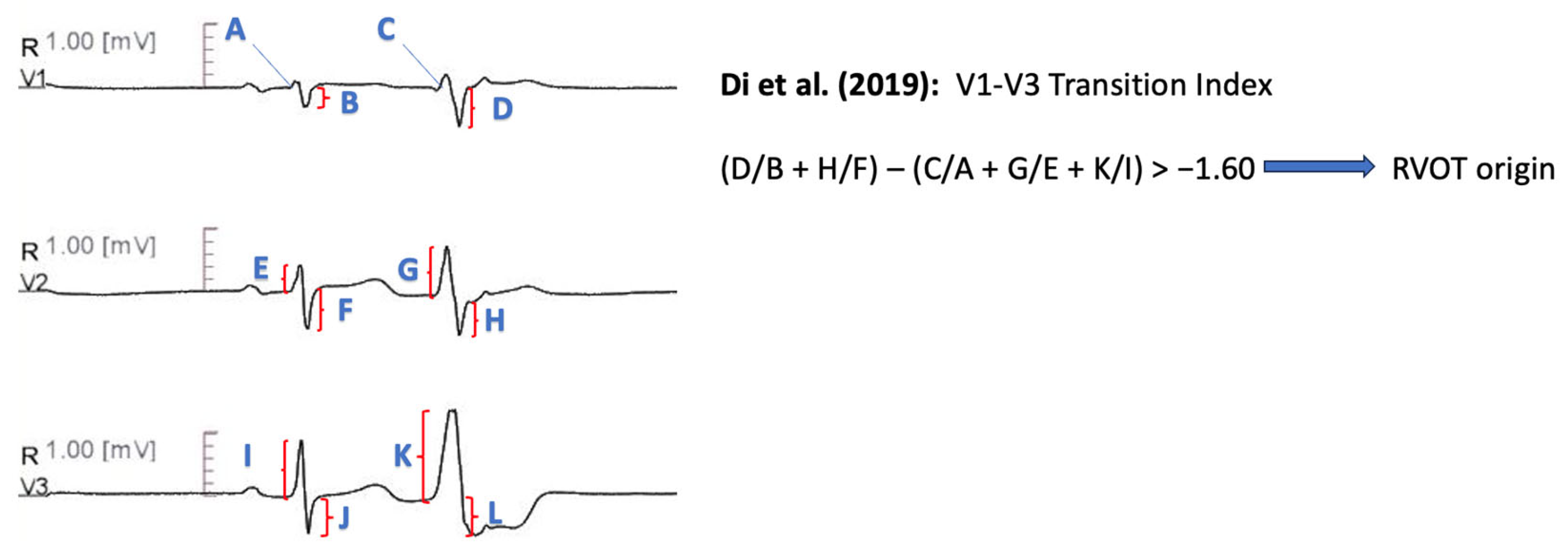 Diagnostics 13 03094 g008