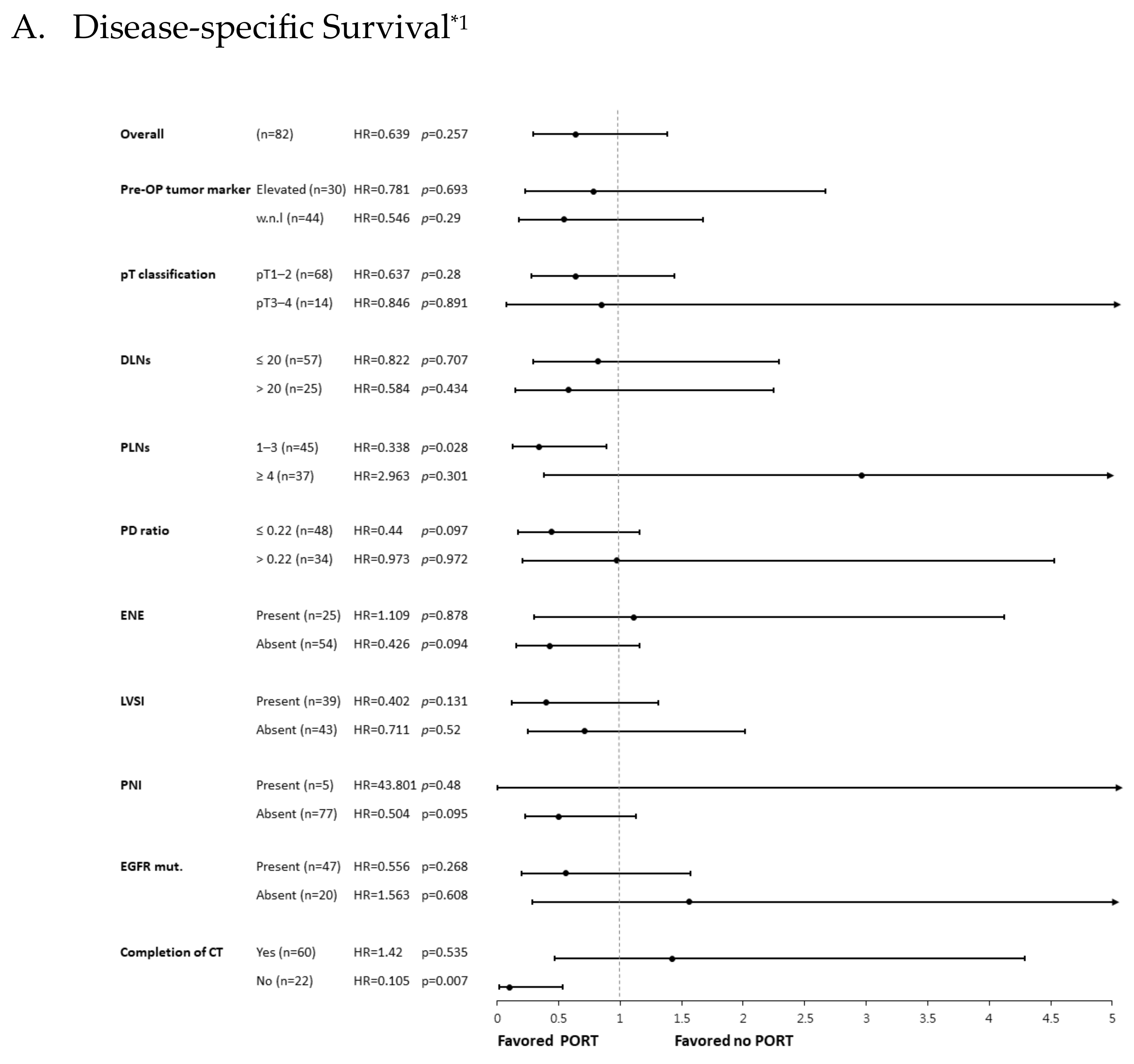 Diagnostics 13 03095 g003a