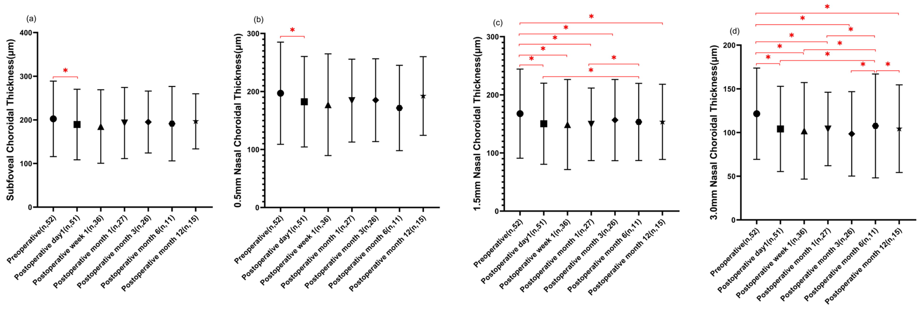 Diagnostics 13 03097 g003a