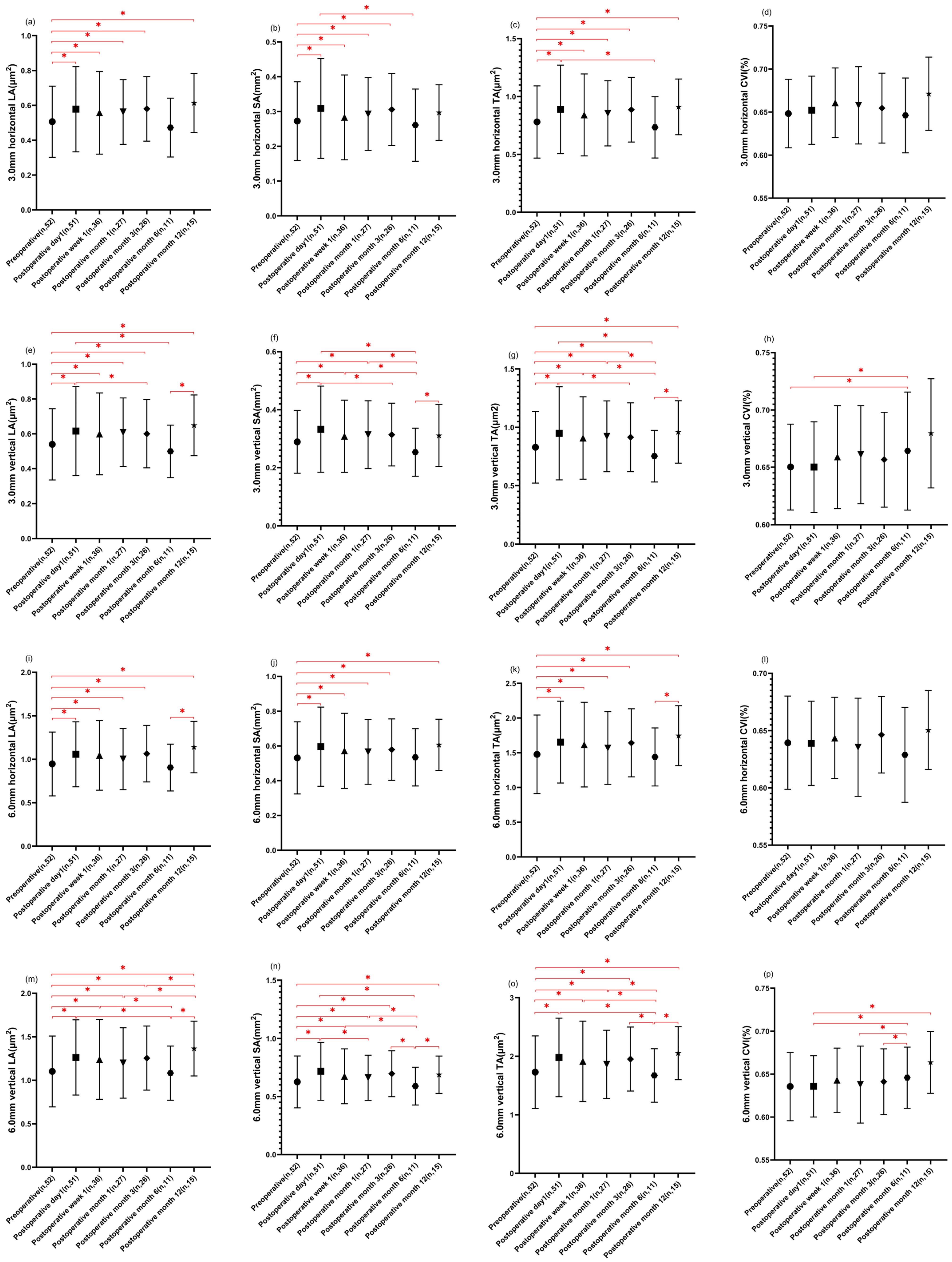 Diagnostics 13 03097 g004