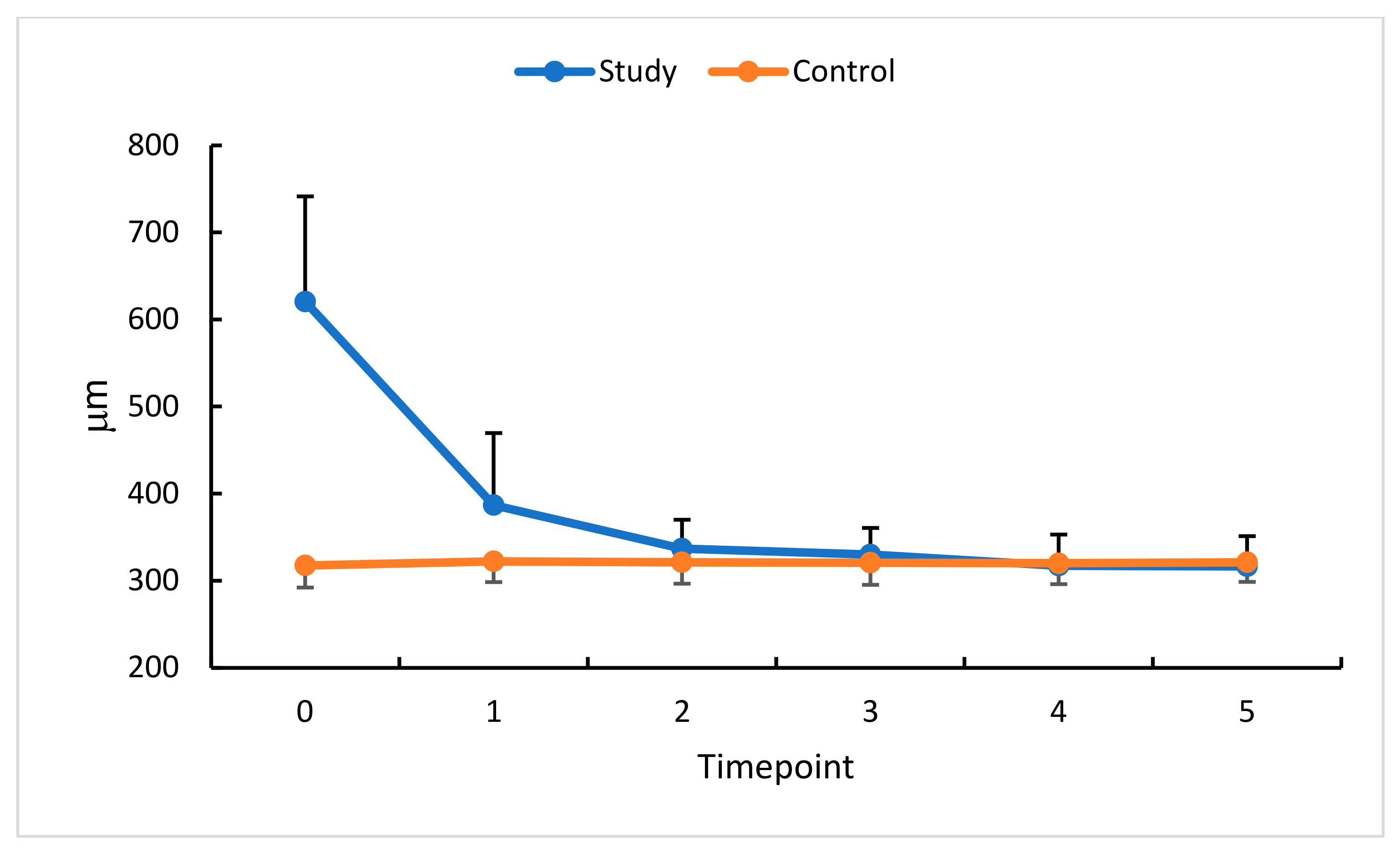 Diagnostics 13 03100 g003