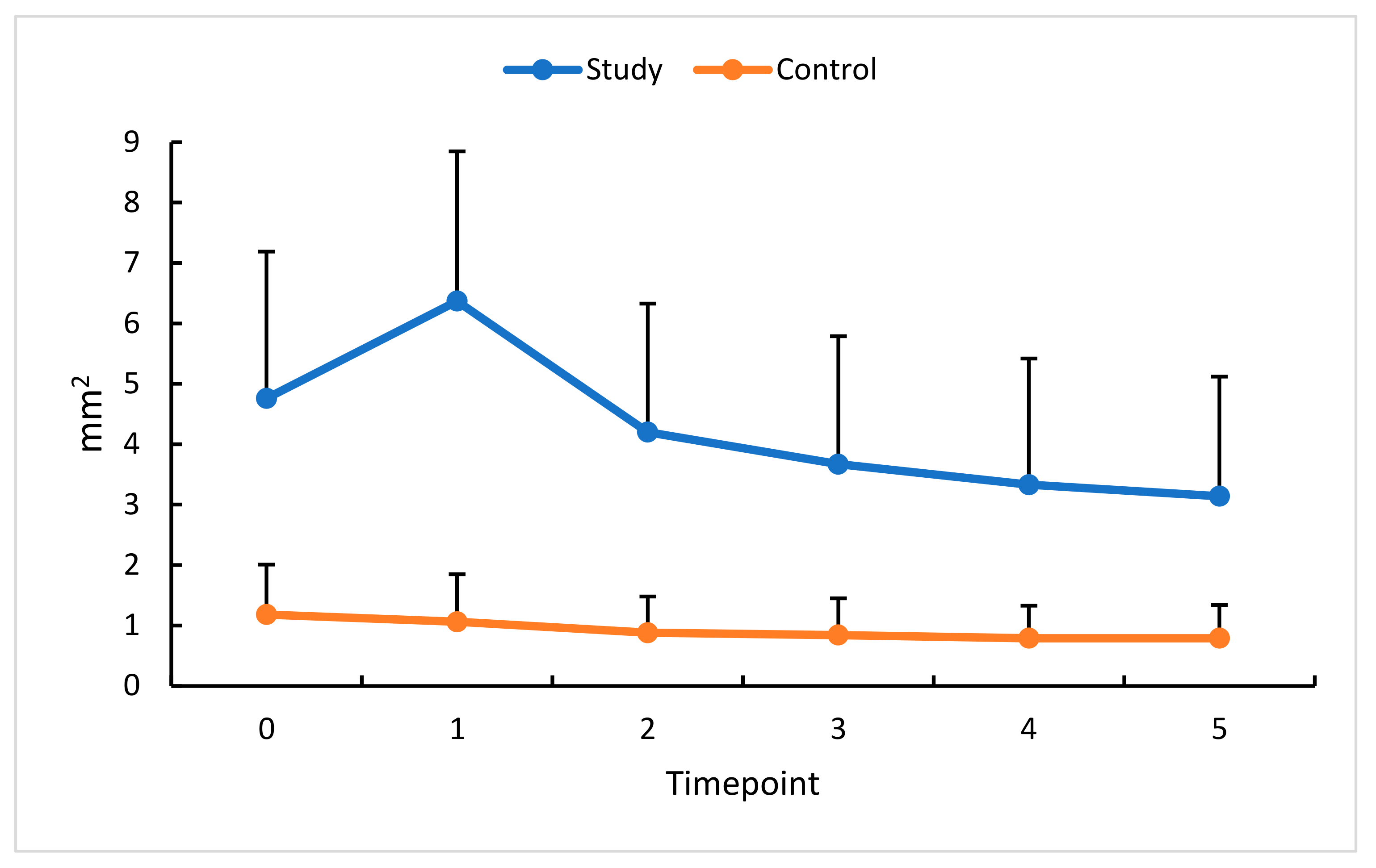 Diagnostics 13 03100 g004