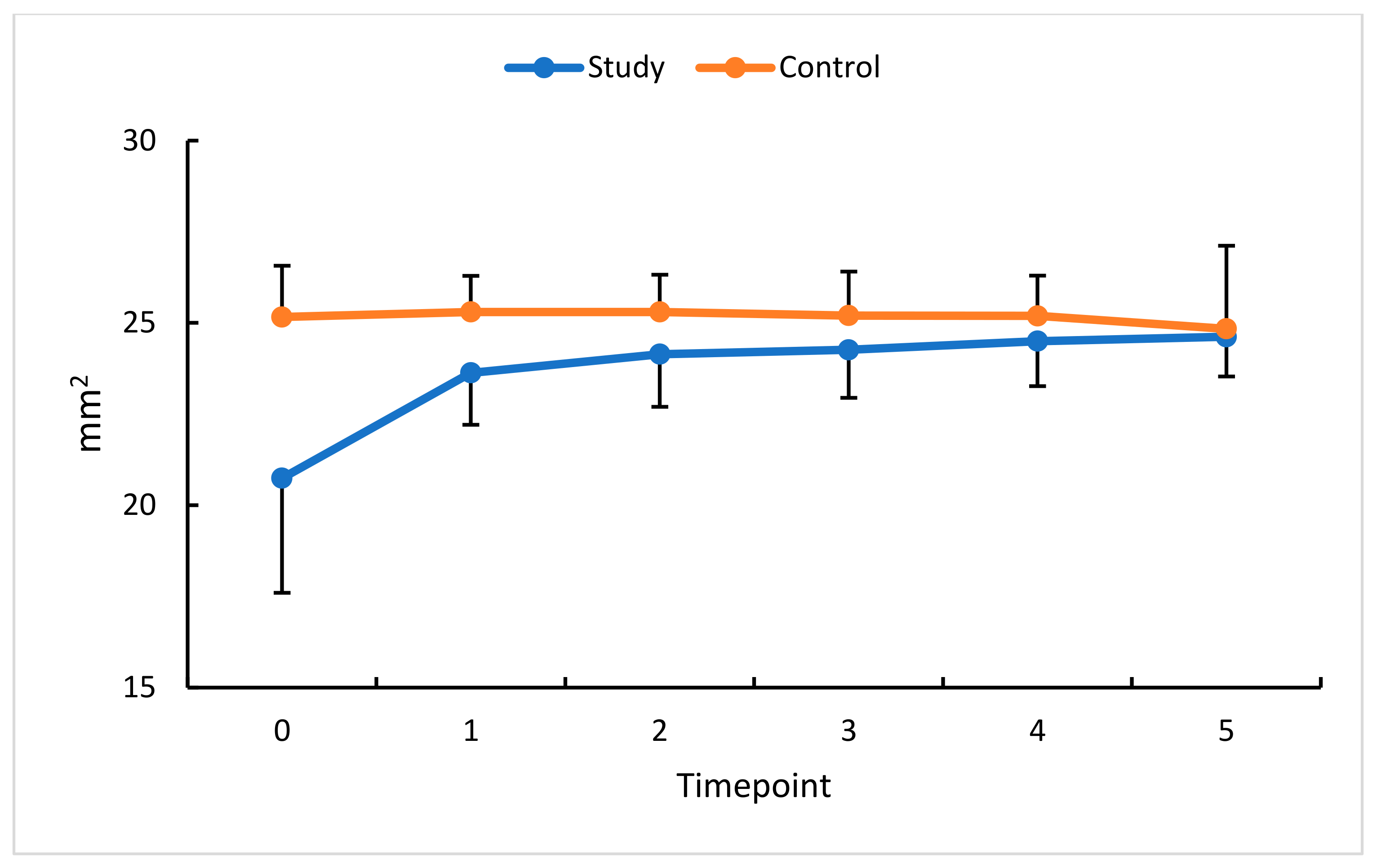 Diagnostics 13 03100 g008