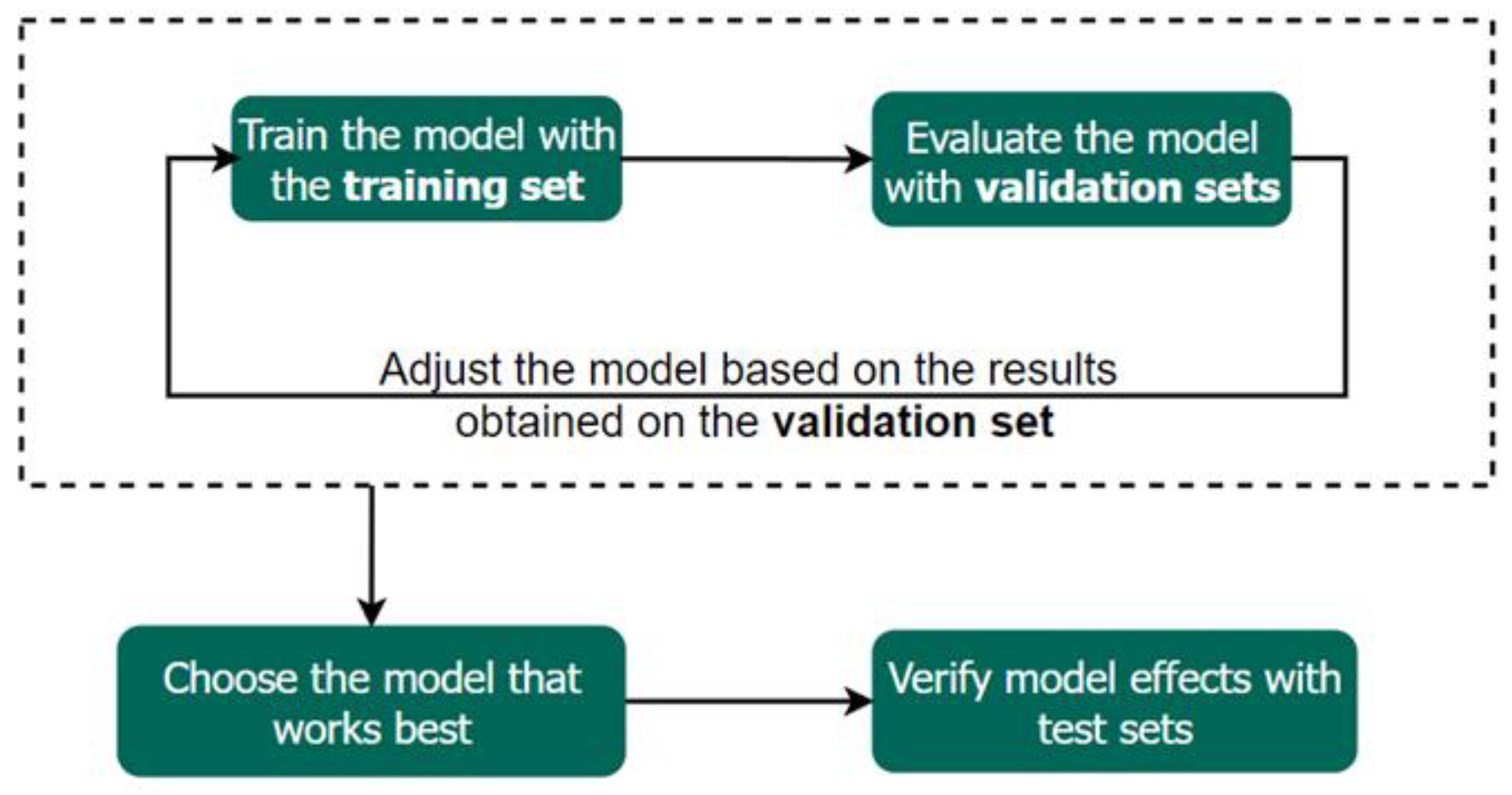 Diagnostics 13 03115 g009