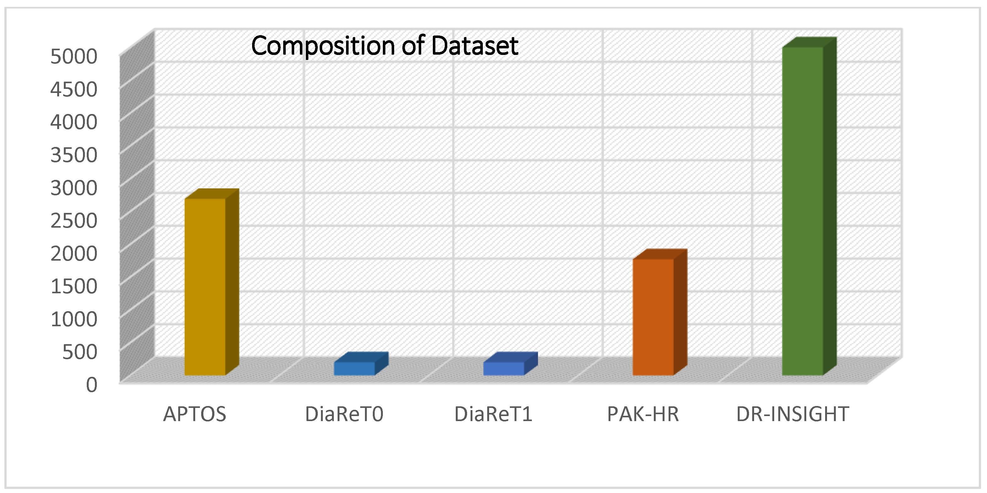 Diagnostics 13 03116 g005