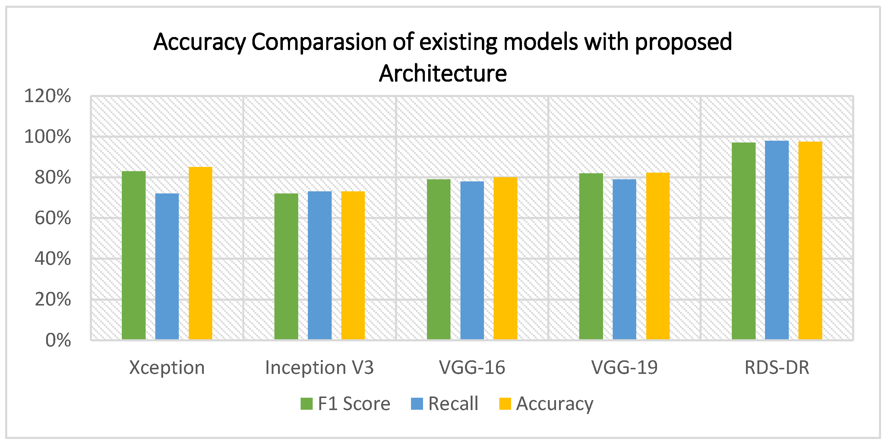Diagnostics 13 03116 g008