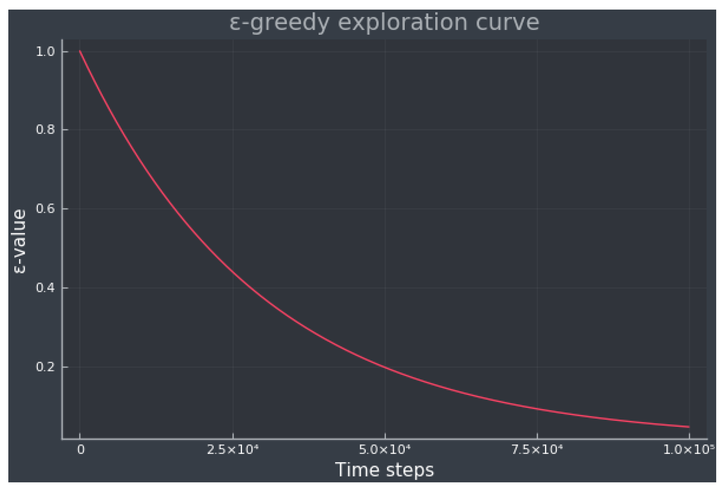 Diagnostics 13 03150 g003