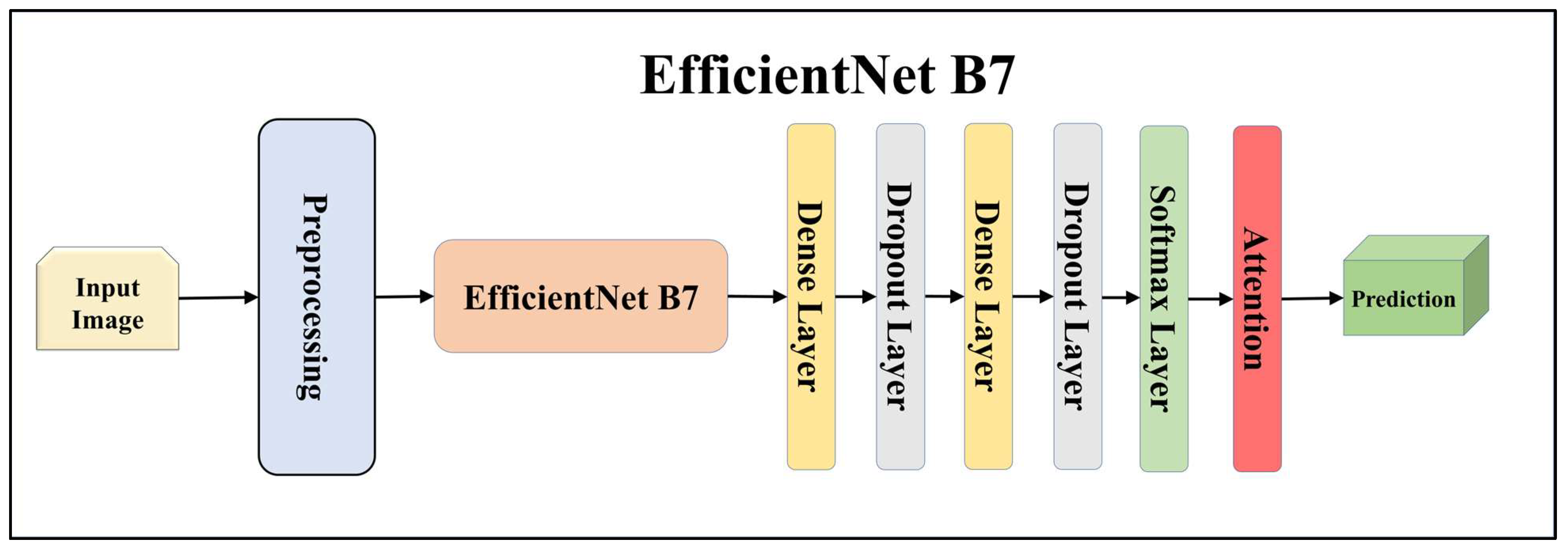 Diagnostics 13 03159 g011