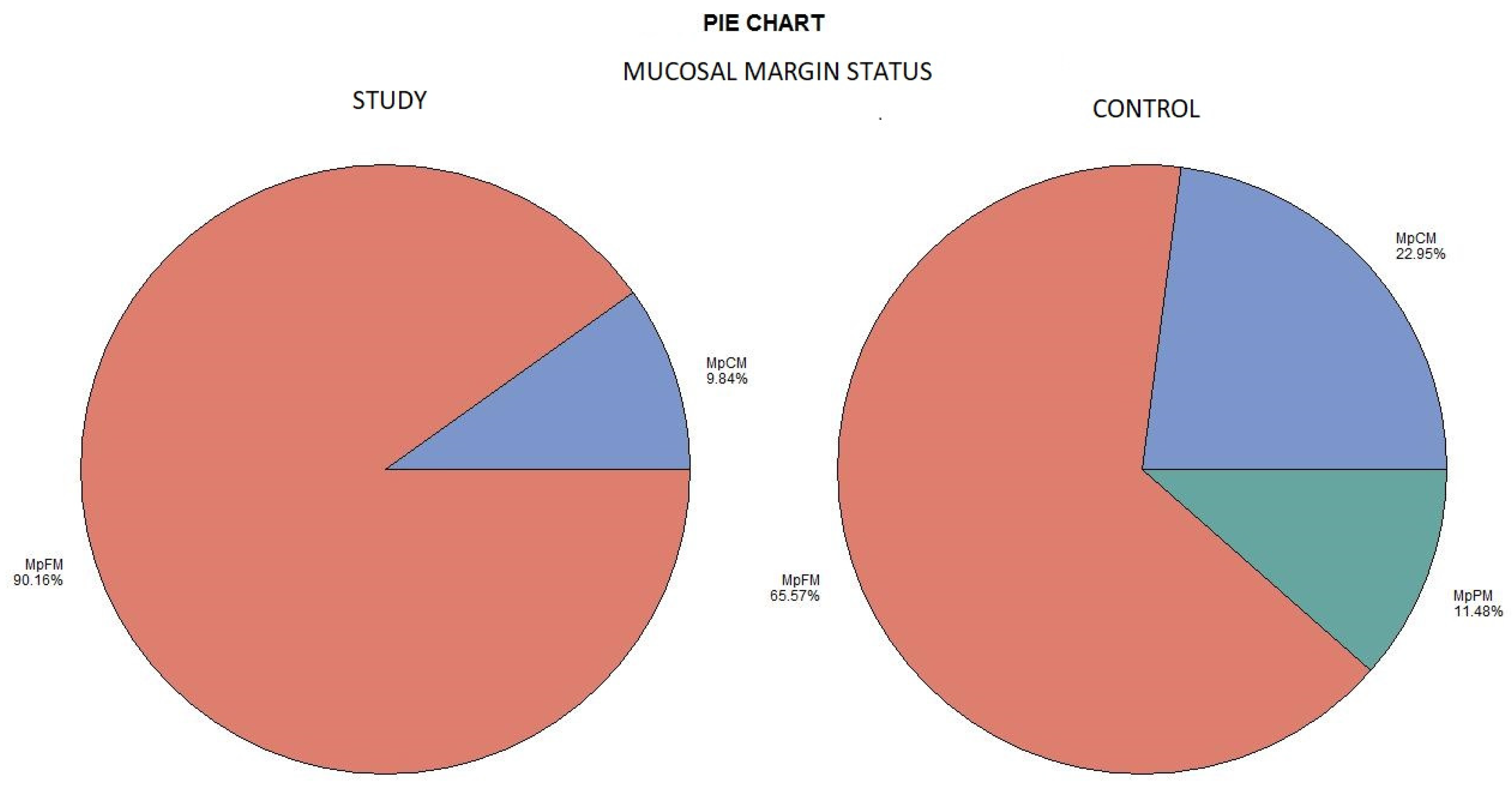 Diagnostics 13 03161 ch003 Diagnostics 13 03161 ch003