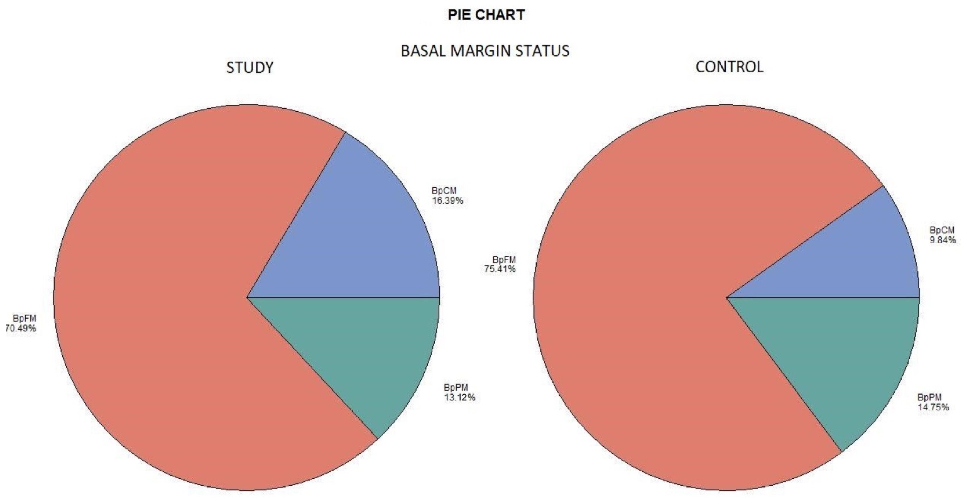 Diagnostics 13 03161 ch004 Diagnostics 13 03161 ch004