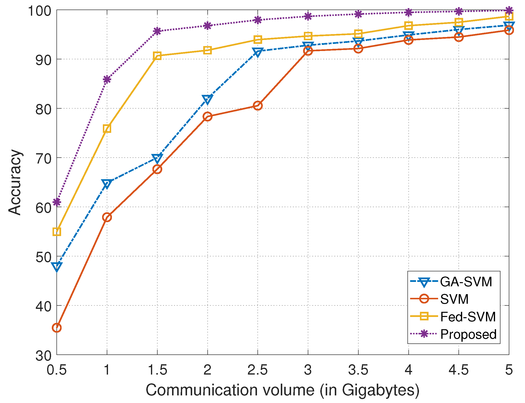 Diagnostics 13 03166 g004