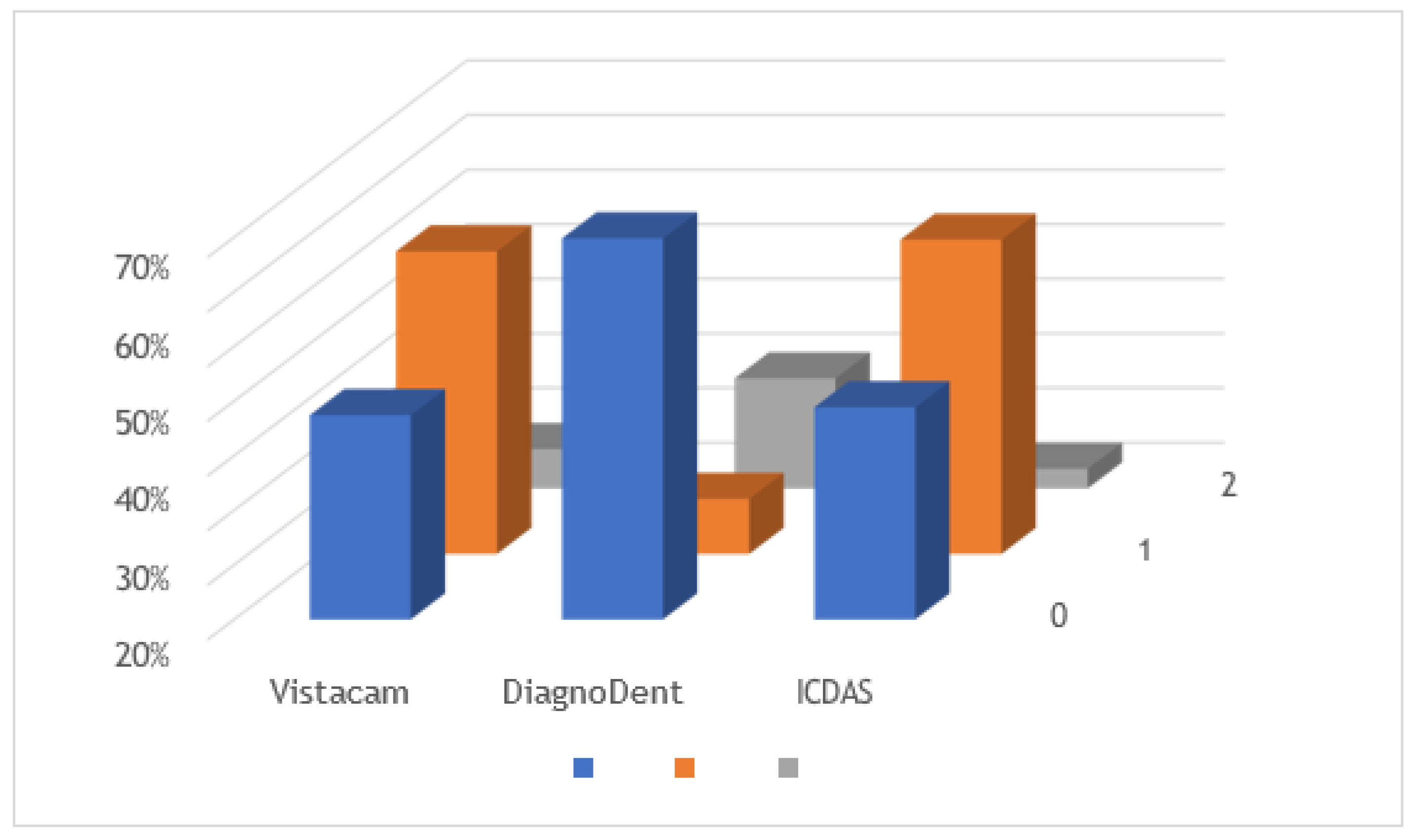 Diagnostics 13 03170 g004