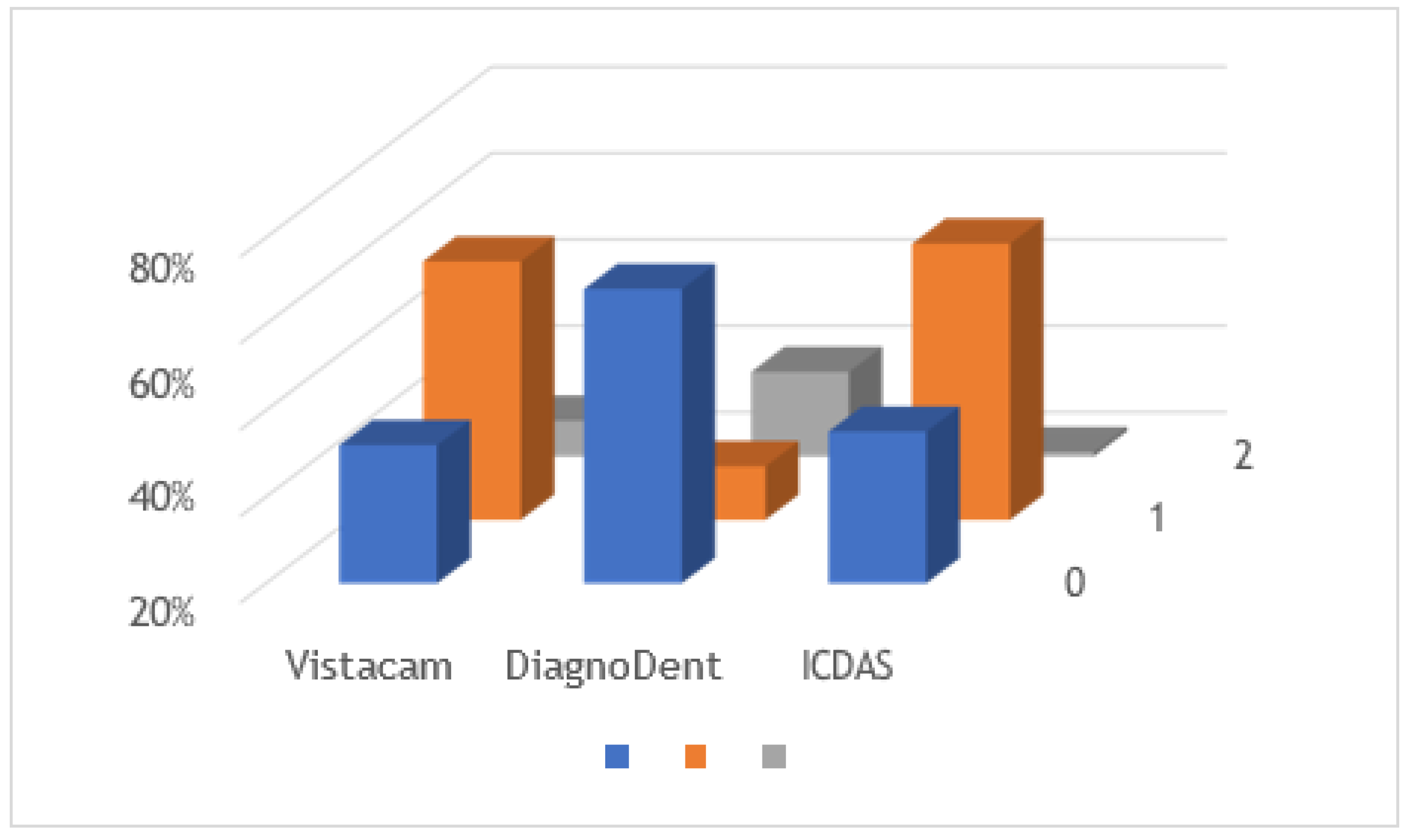 Diagnostics 13 03170 g005