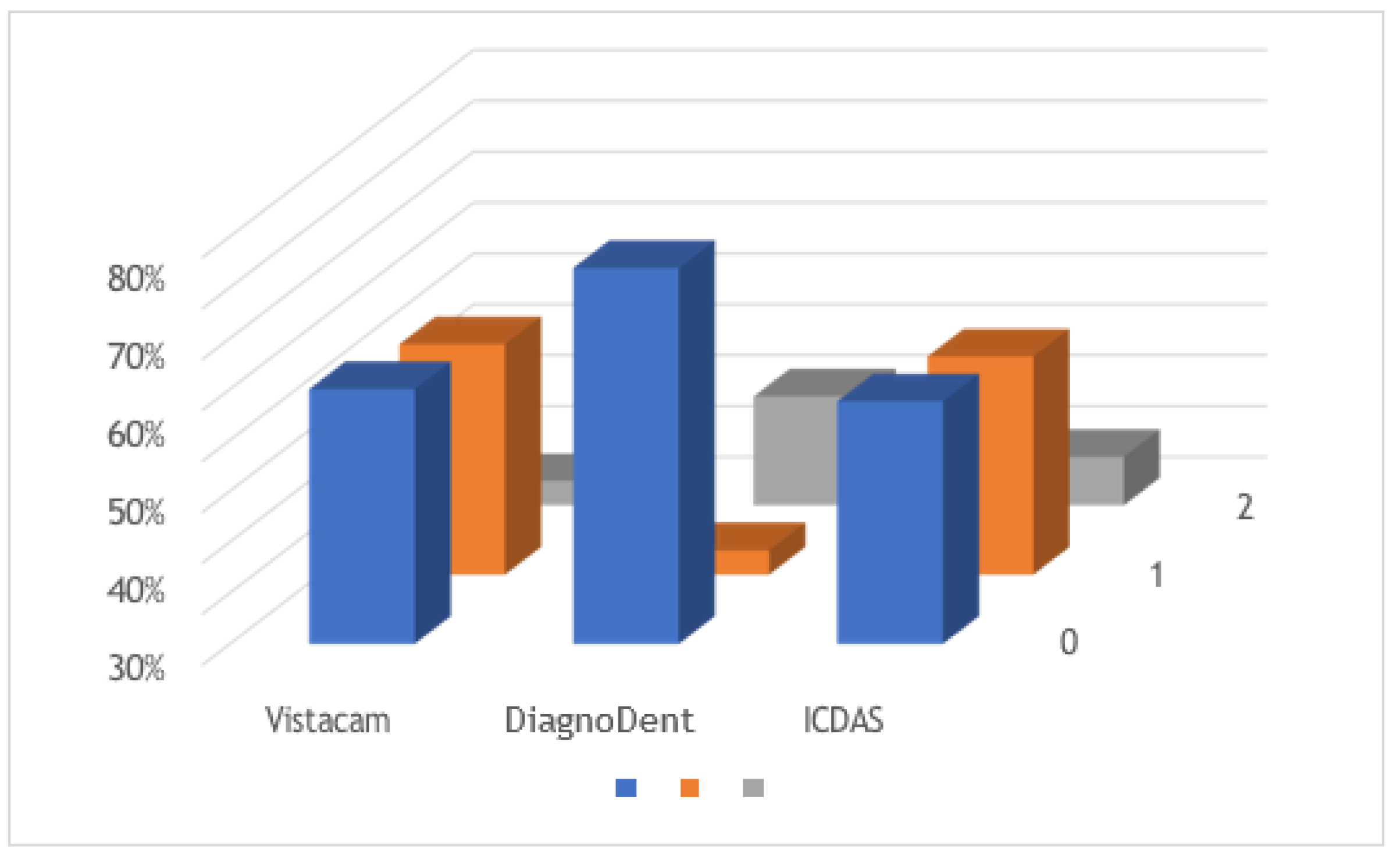 Diagnostics 13 03170 g006
