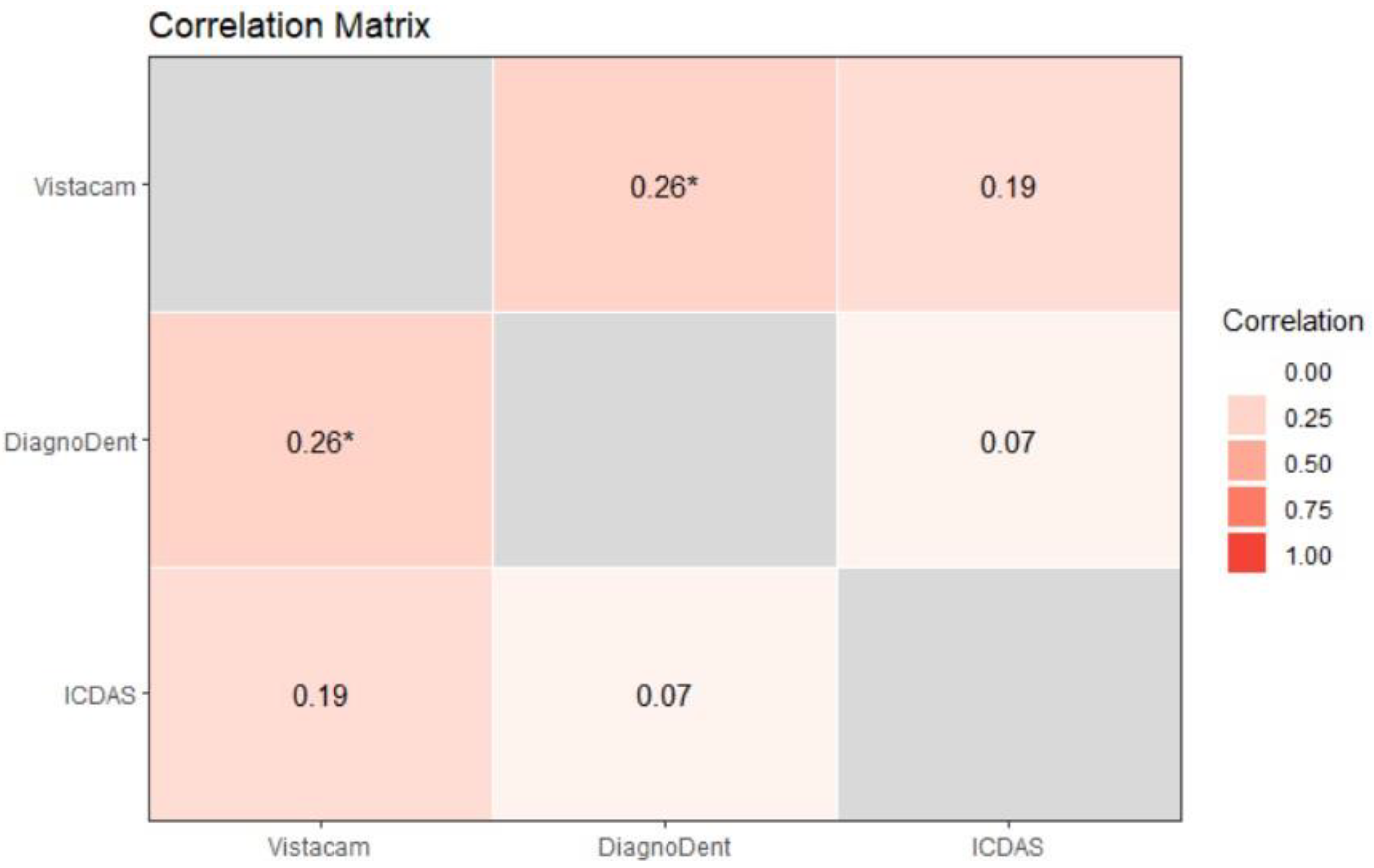 Diagnostics 13 03170 g009