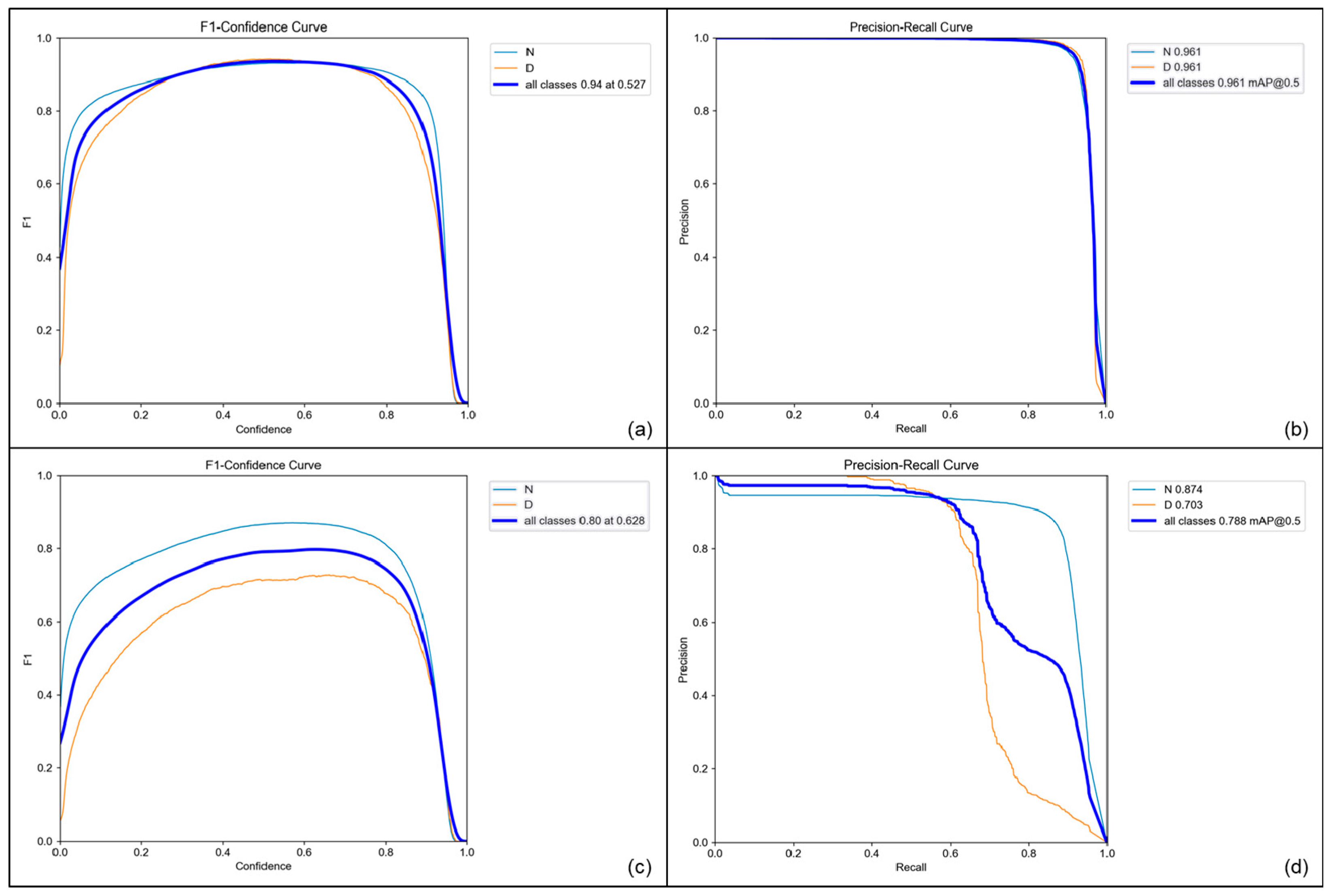 Diagnostics 13 03191 g004