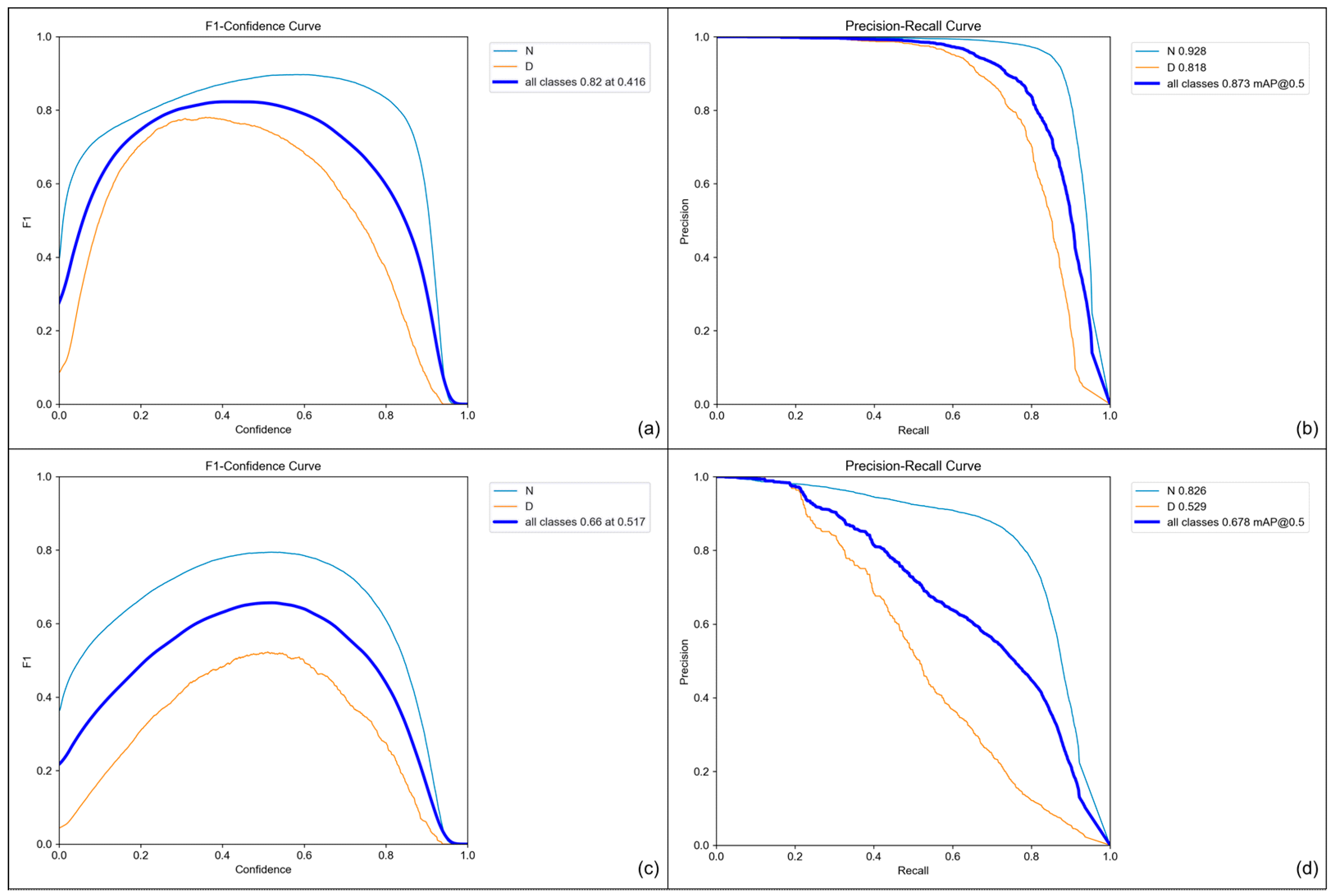 Diagnostics 13 03191 g005