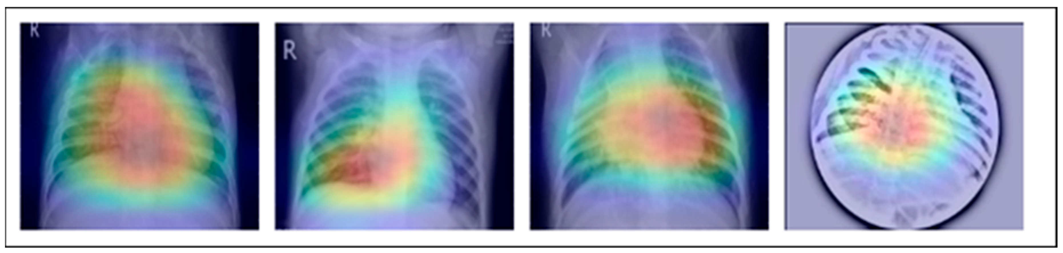 Diagnostics 13 03195 g003