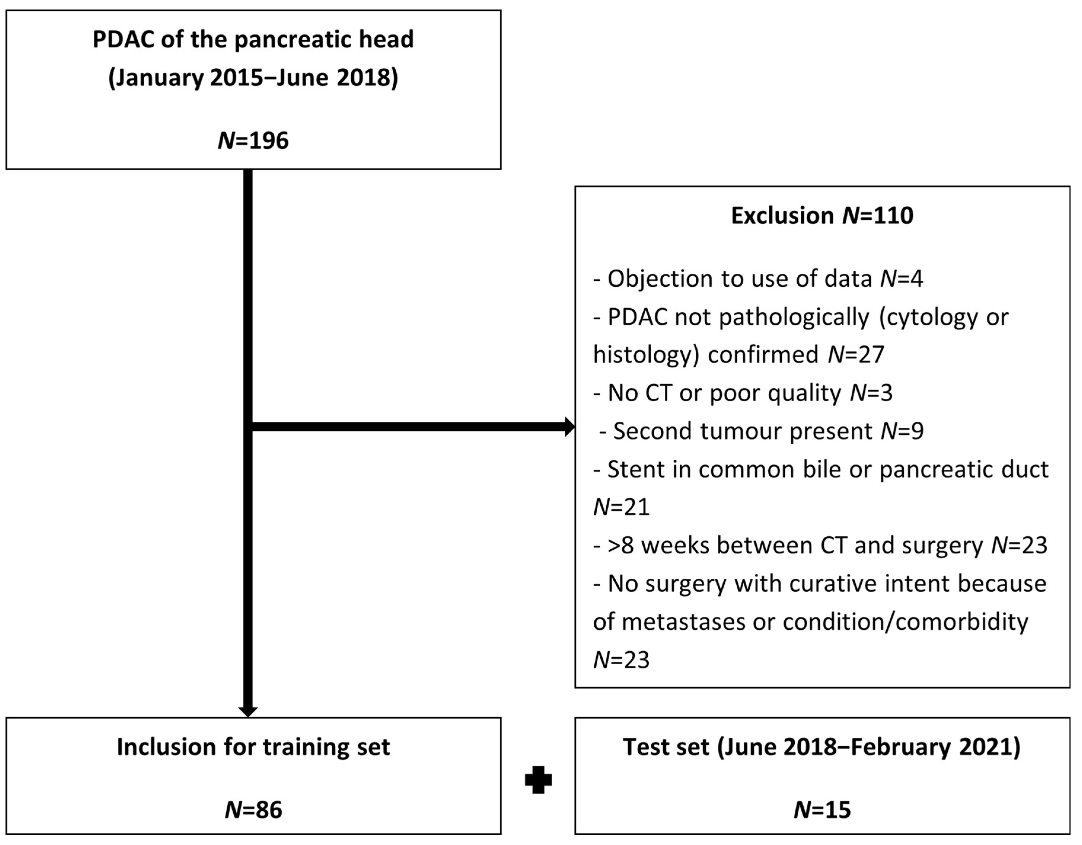 Diagnostics 13 03198 g004 Diagnostics 13 03198 g004