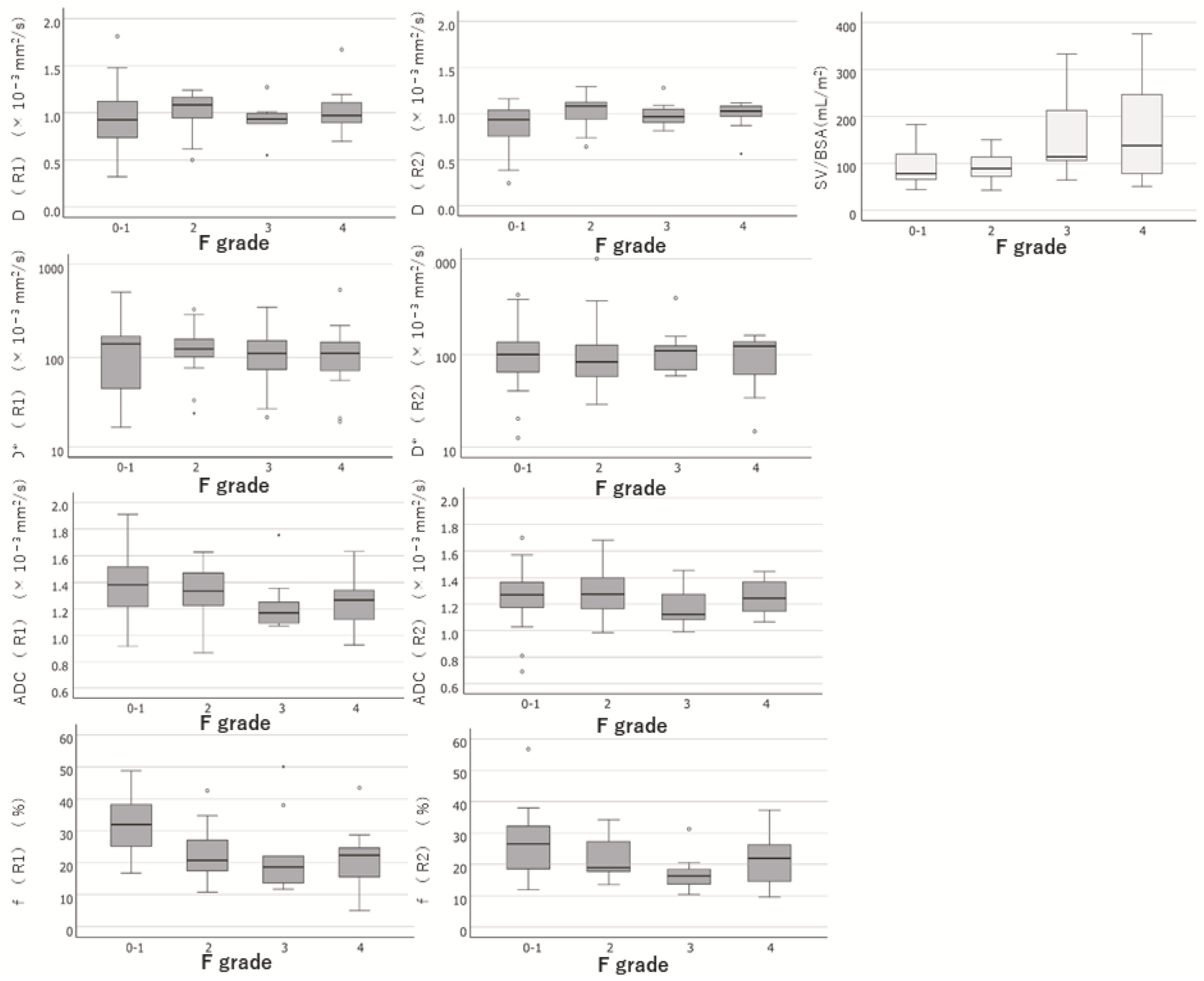 Diagnostics 13 03200 g004