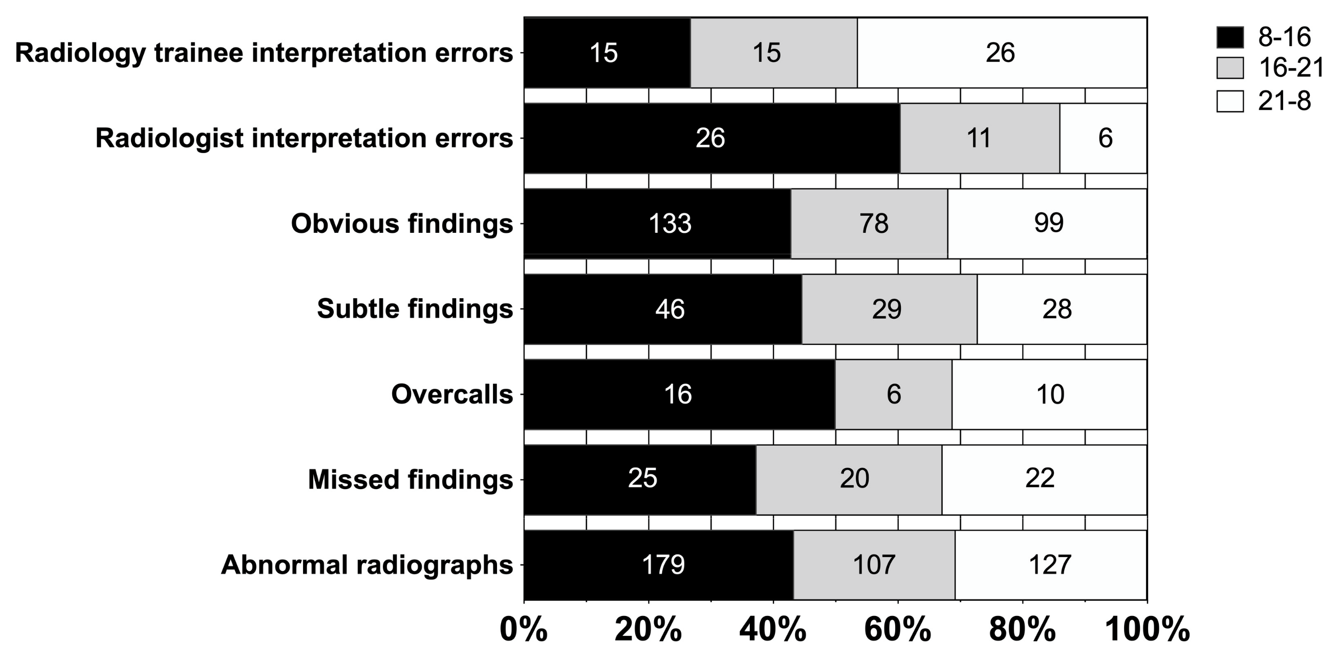 Diagnostics 13 03207 g001