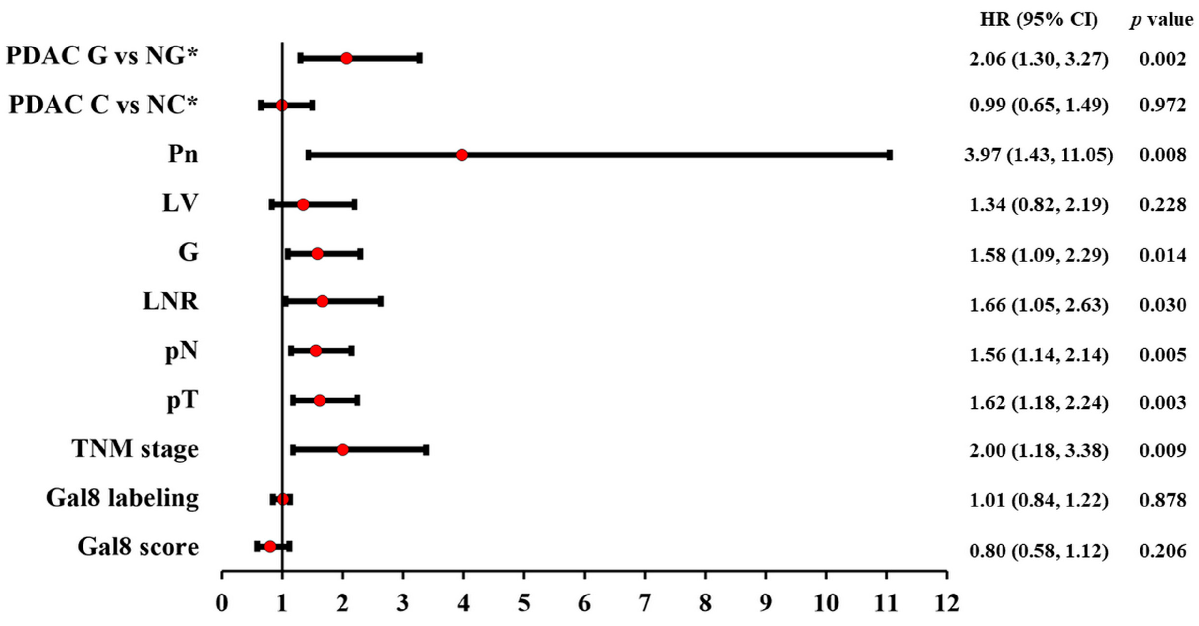 Diagnostics 13 03215 g004