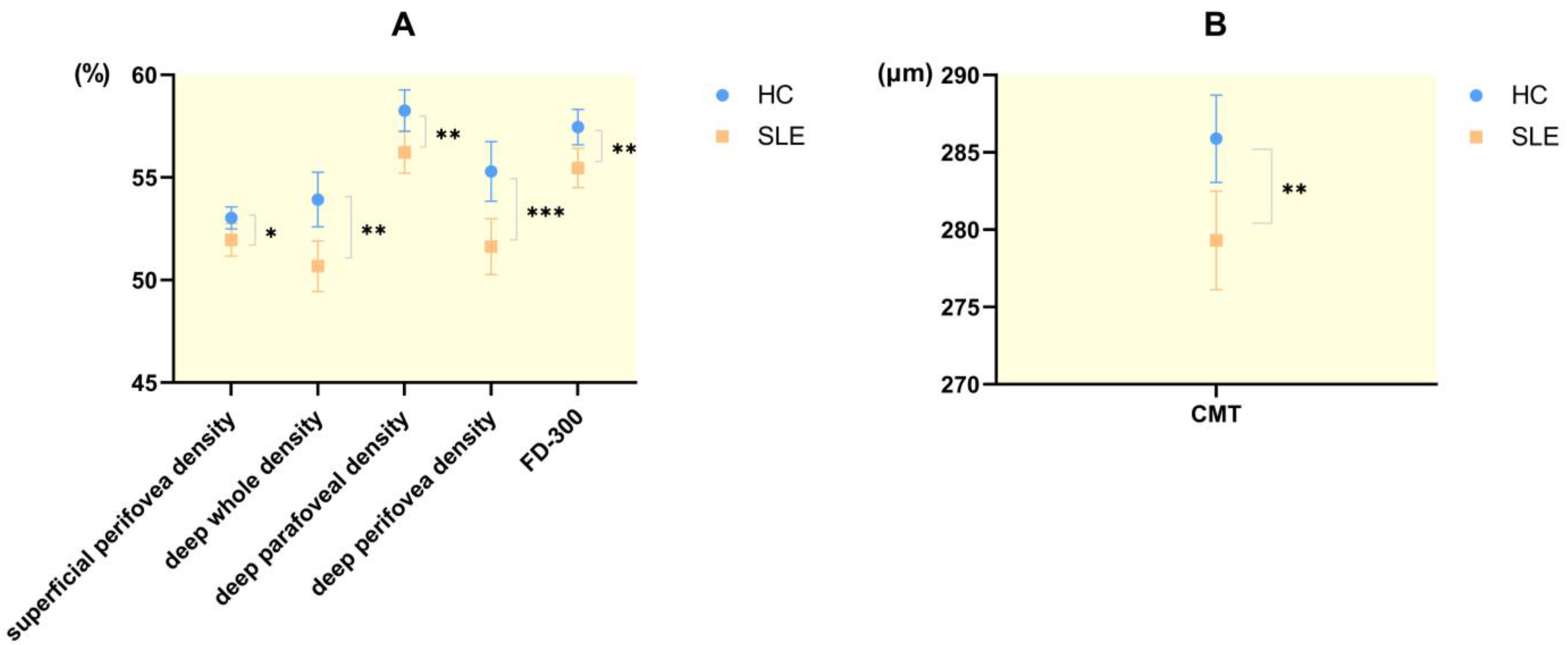 Diagnostics 13 03222 g002