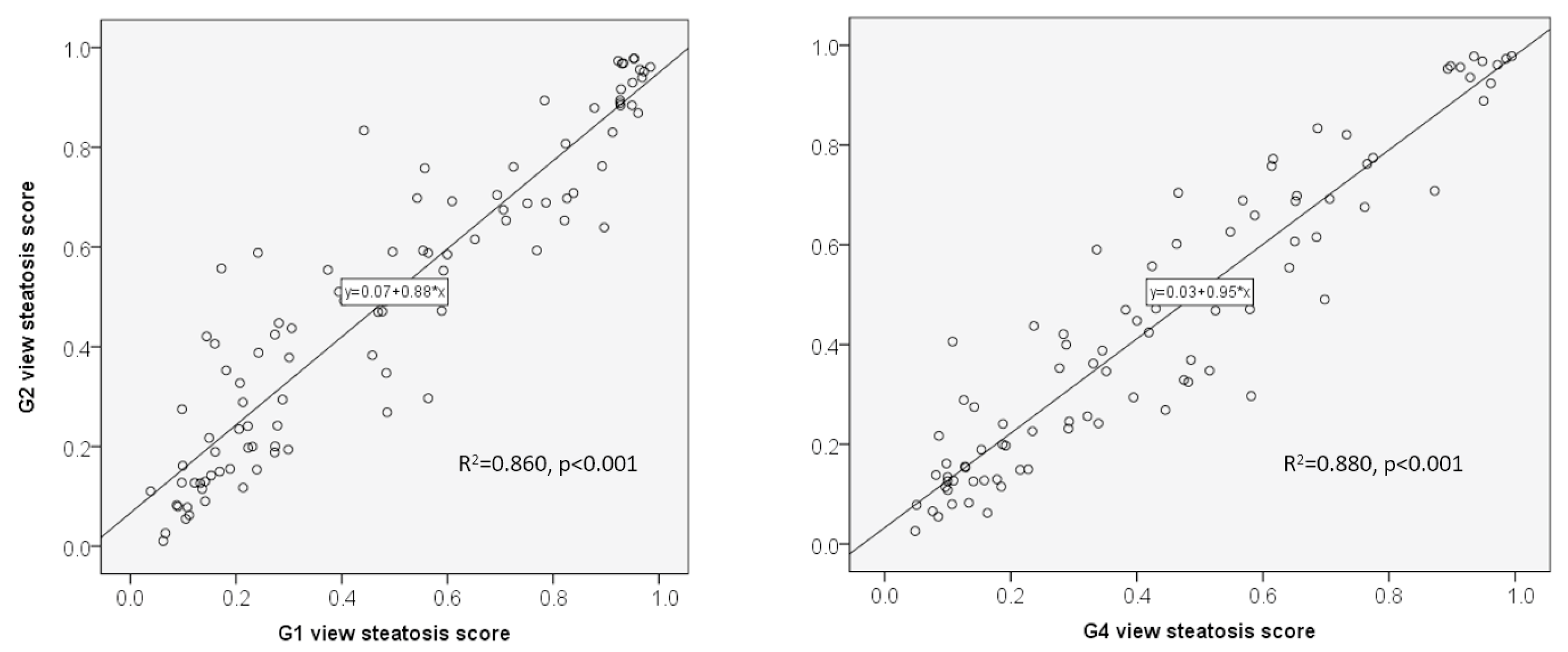 Diagnostics 13 03225 g002