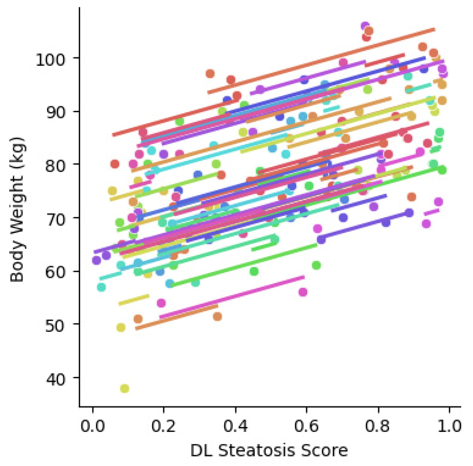 Diagnostics 13 03225 g004
