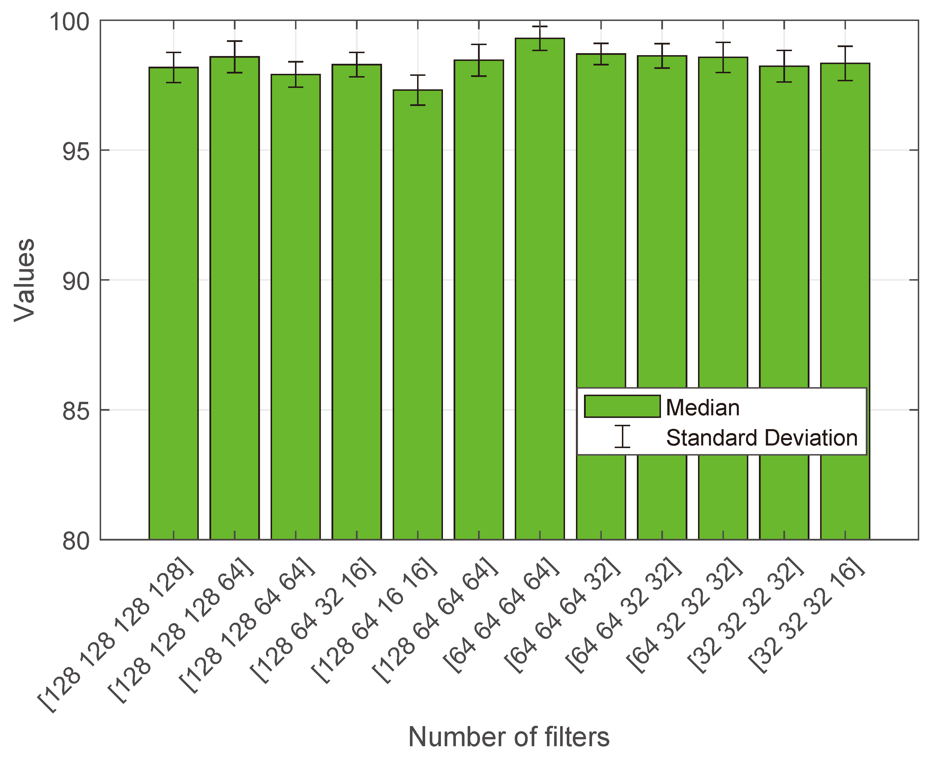 Diagnostics 13 03234 g002