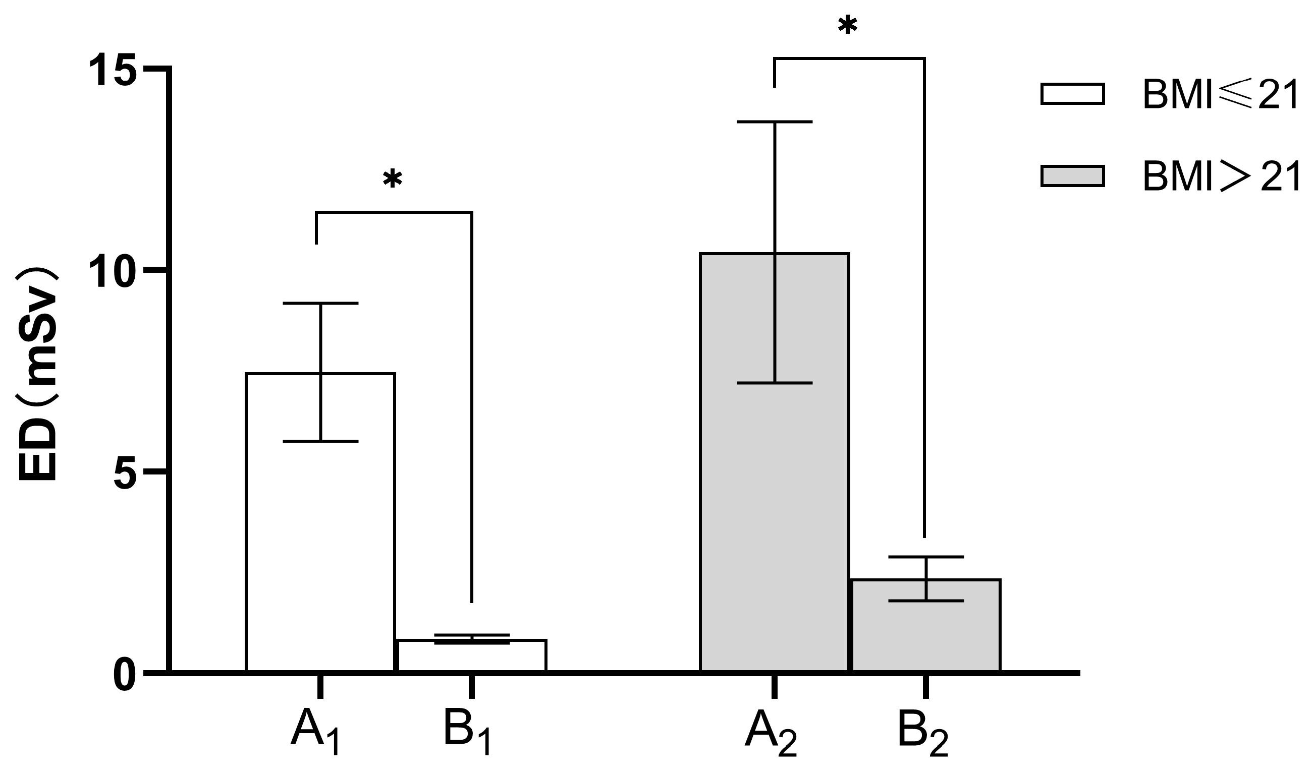 Diagnostics 13 03235 g003