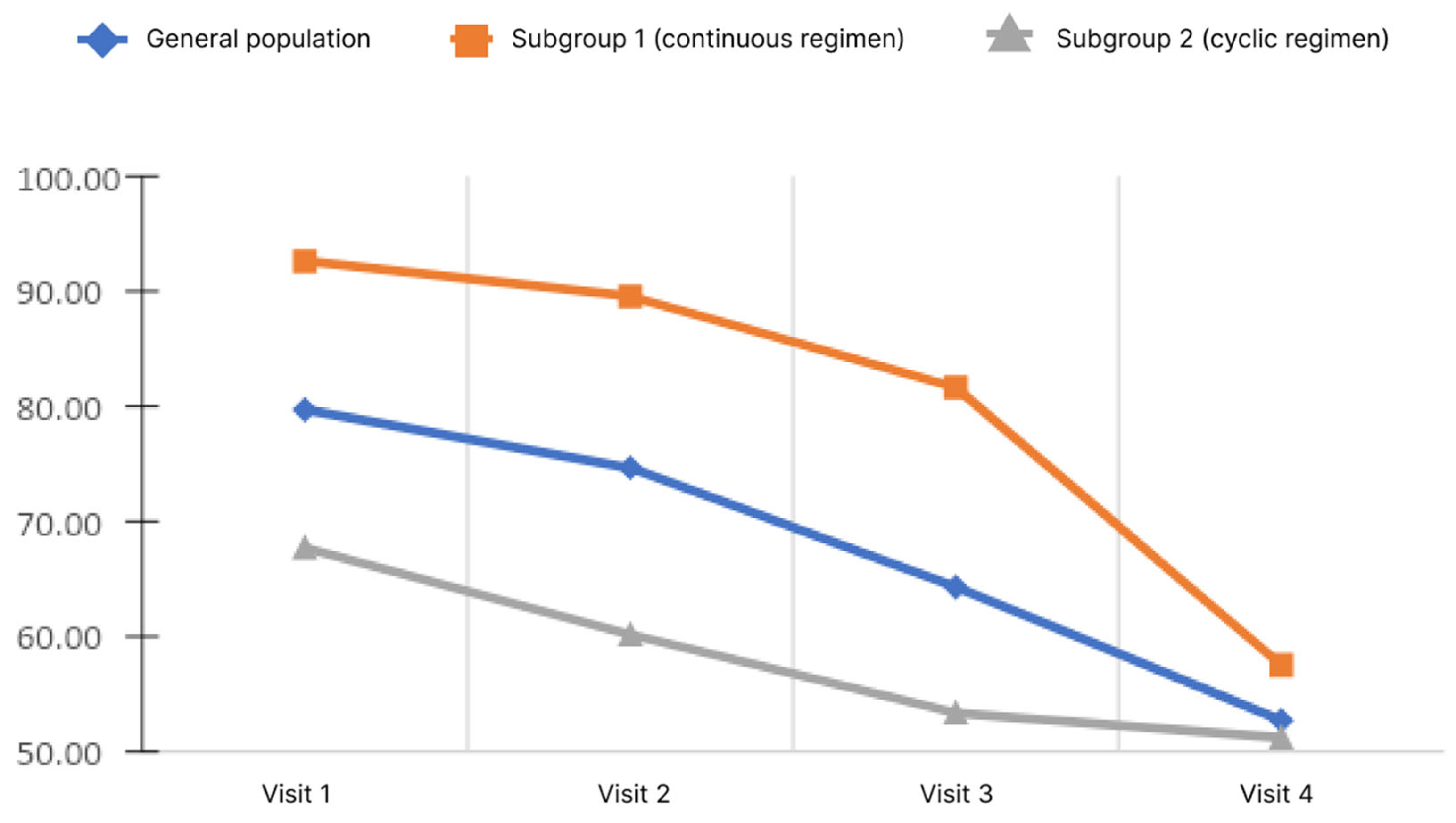 Diagnostics 13 03239 g004
