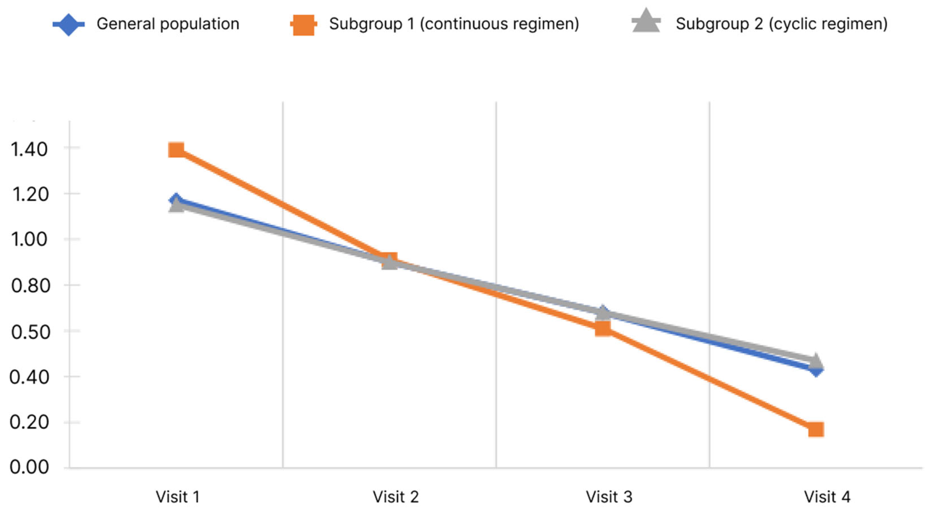 Diagnostics 13 03239 g006