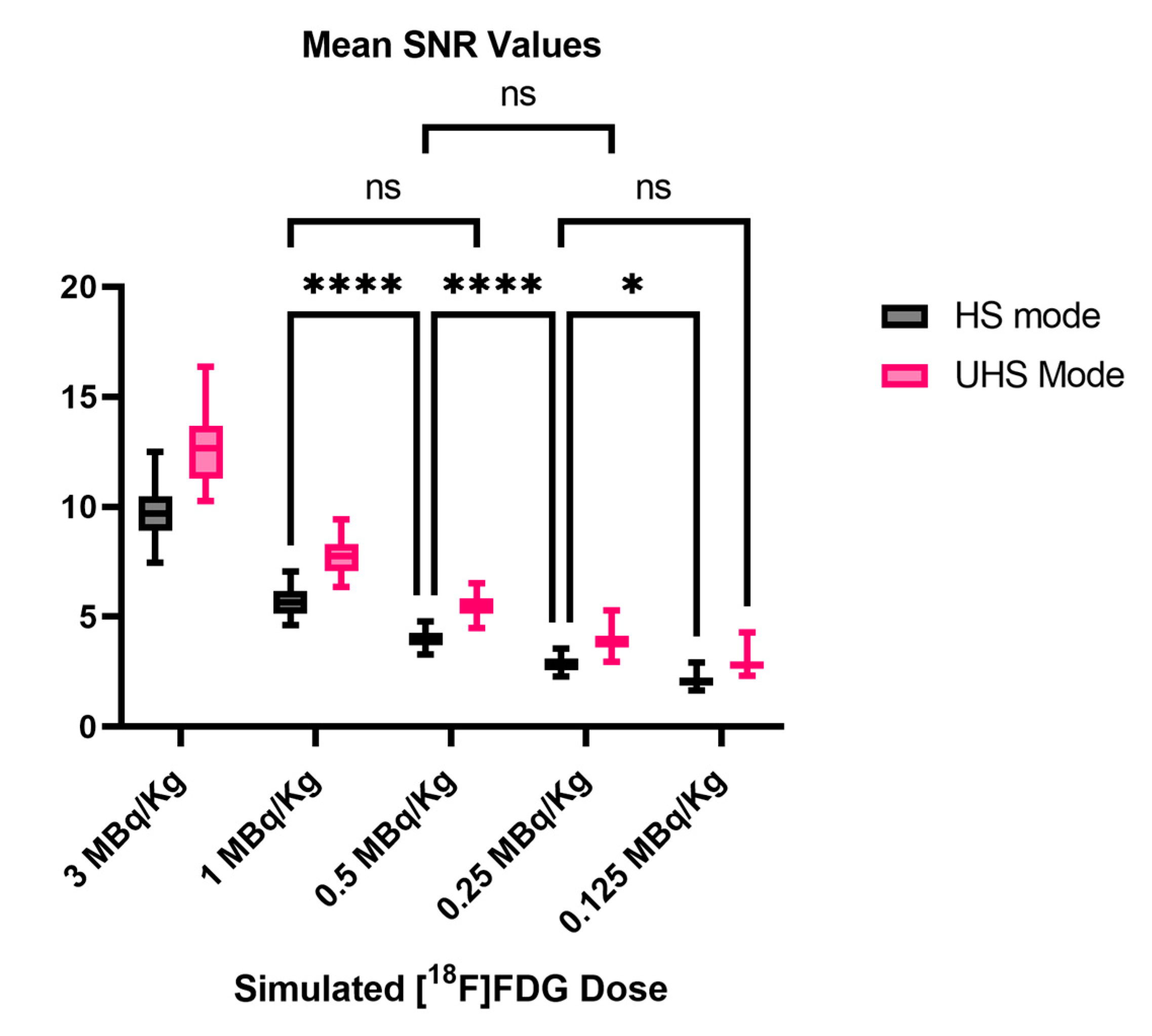 Diagnostics 13 03240 g004