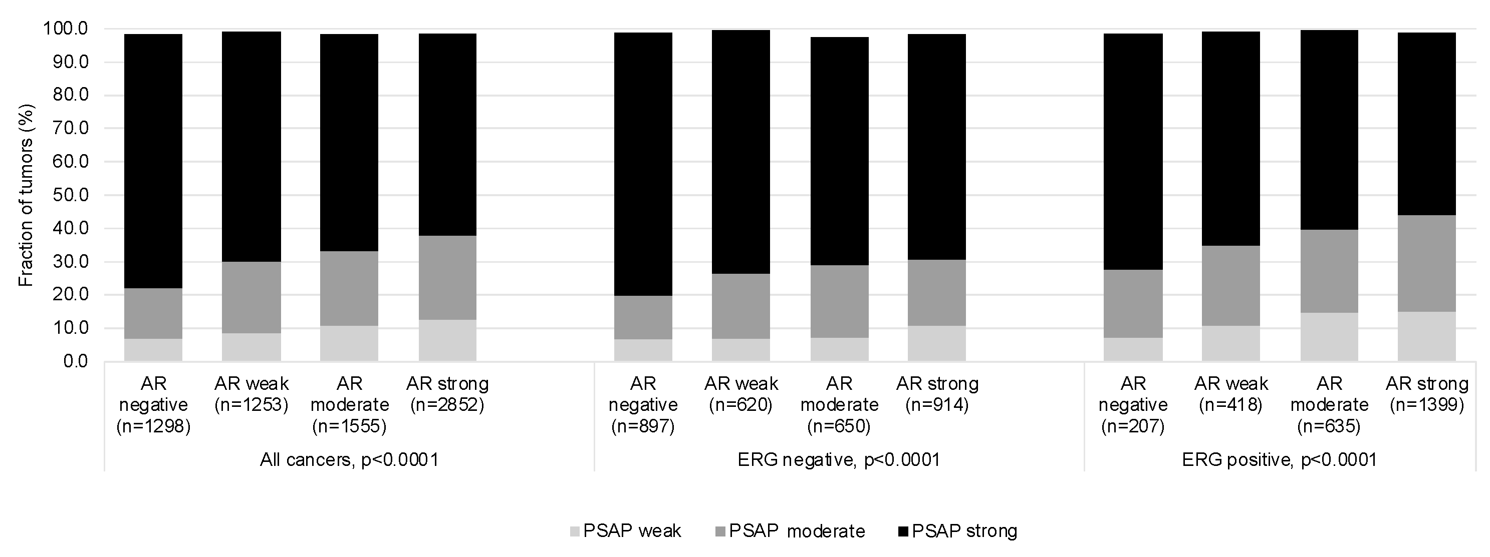 Diagnostics 13 03242 g004
