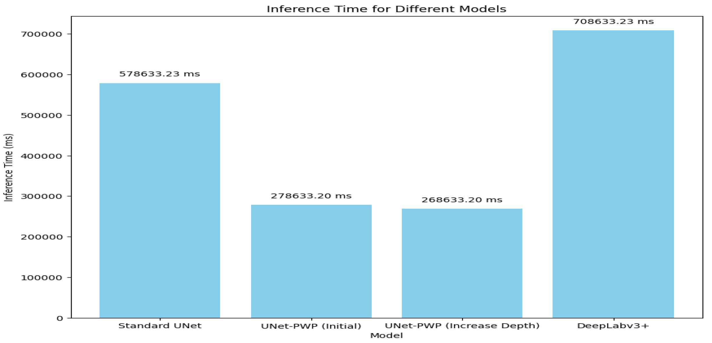 Diagnostics 13 03244 g006