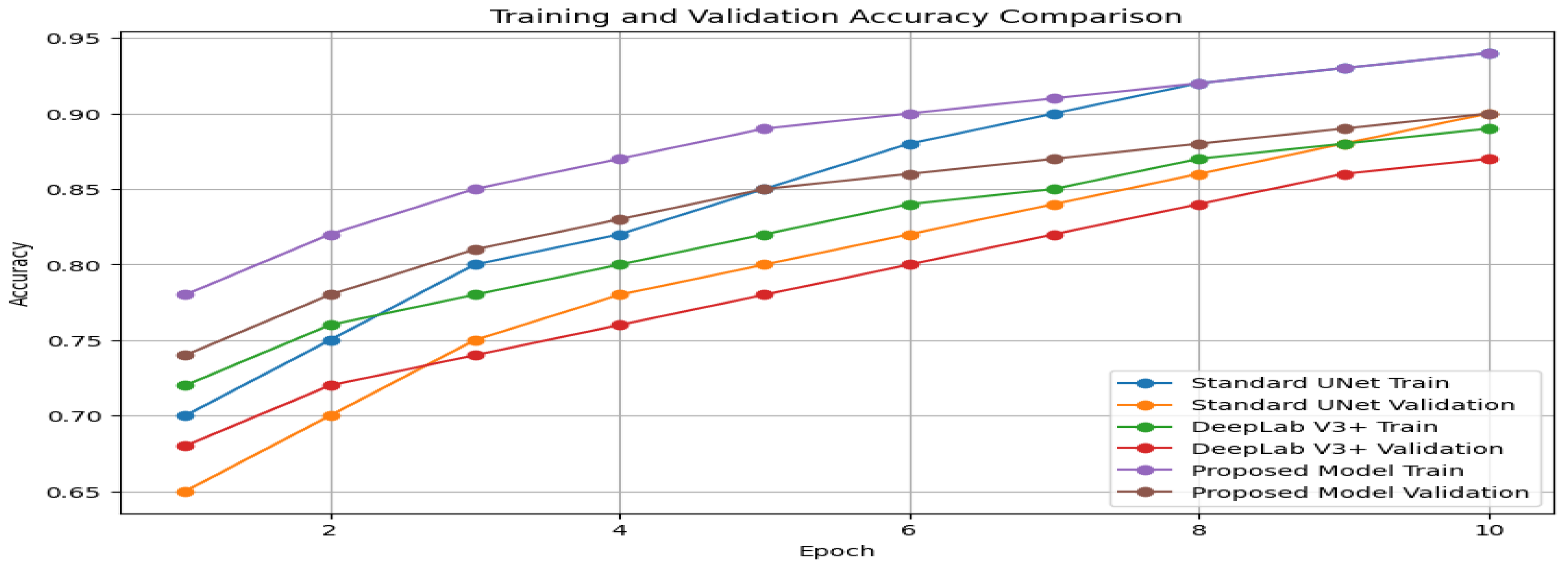 Diagnostics 13 03244 g007