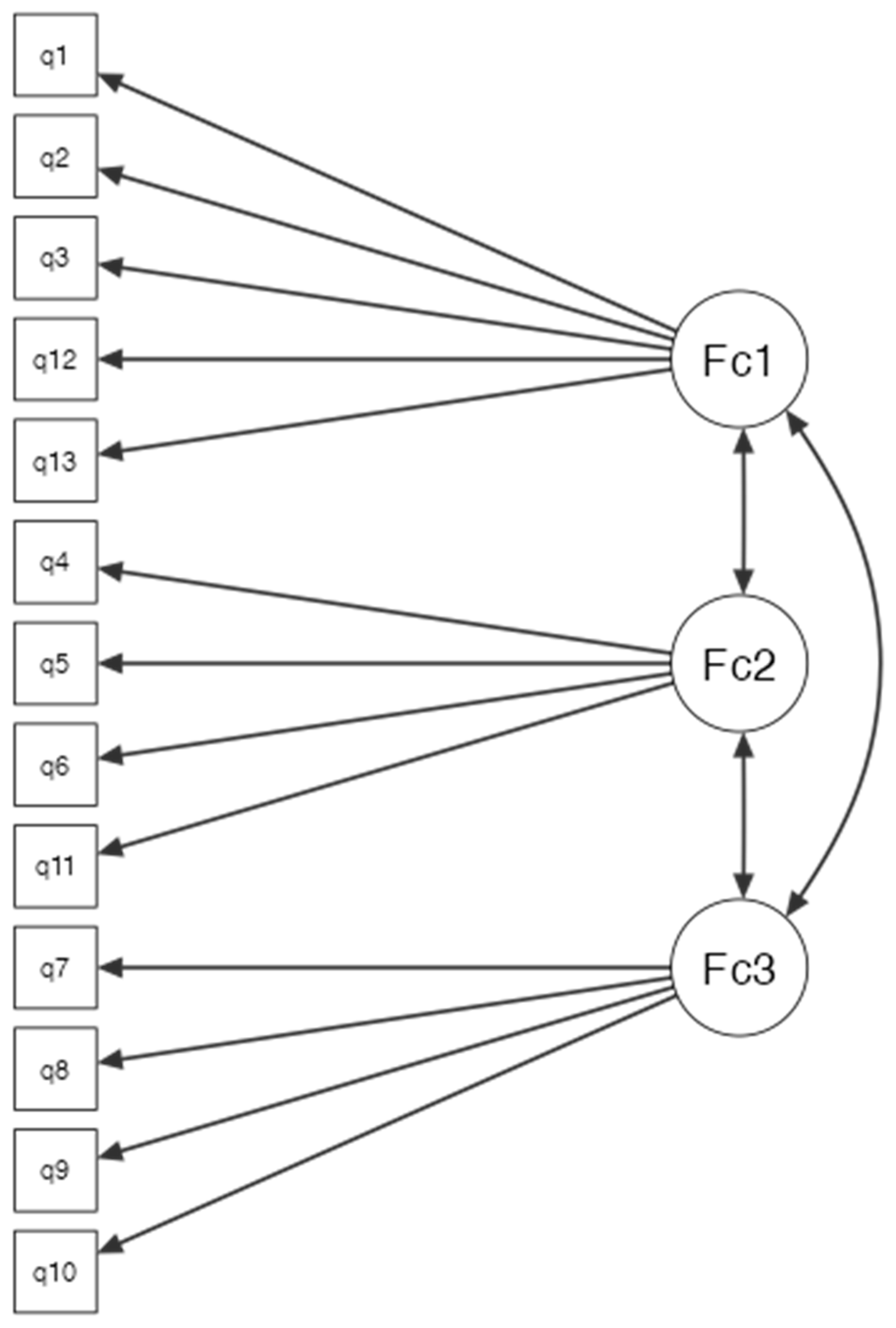 Diagnostics 13 03259 g004