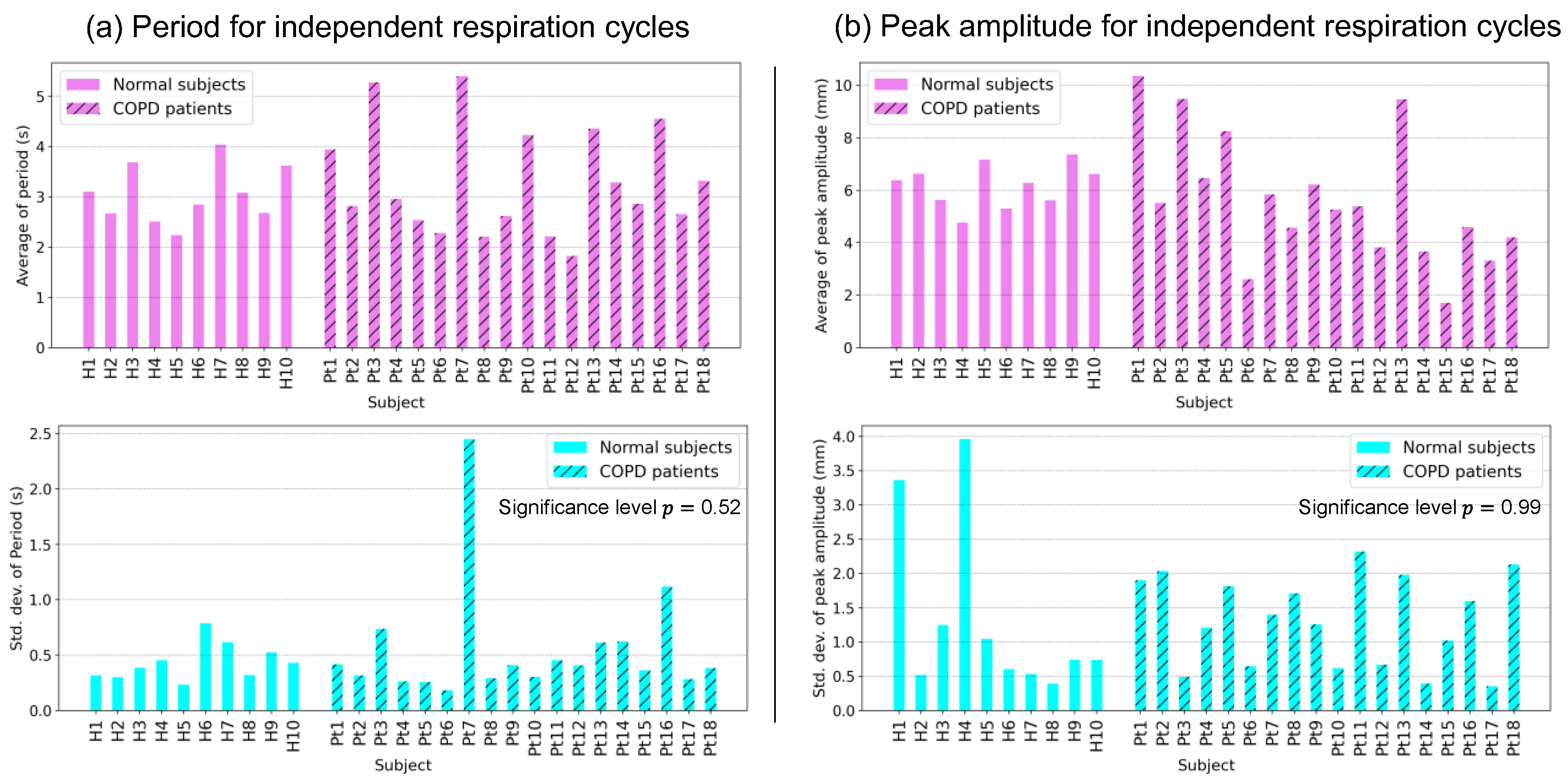Diagnostics 13 03261 g007