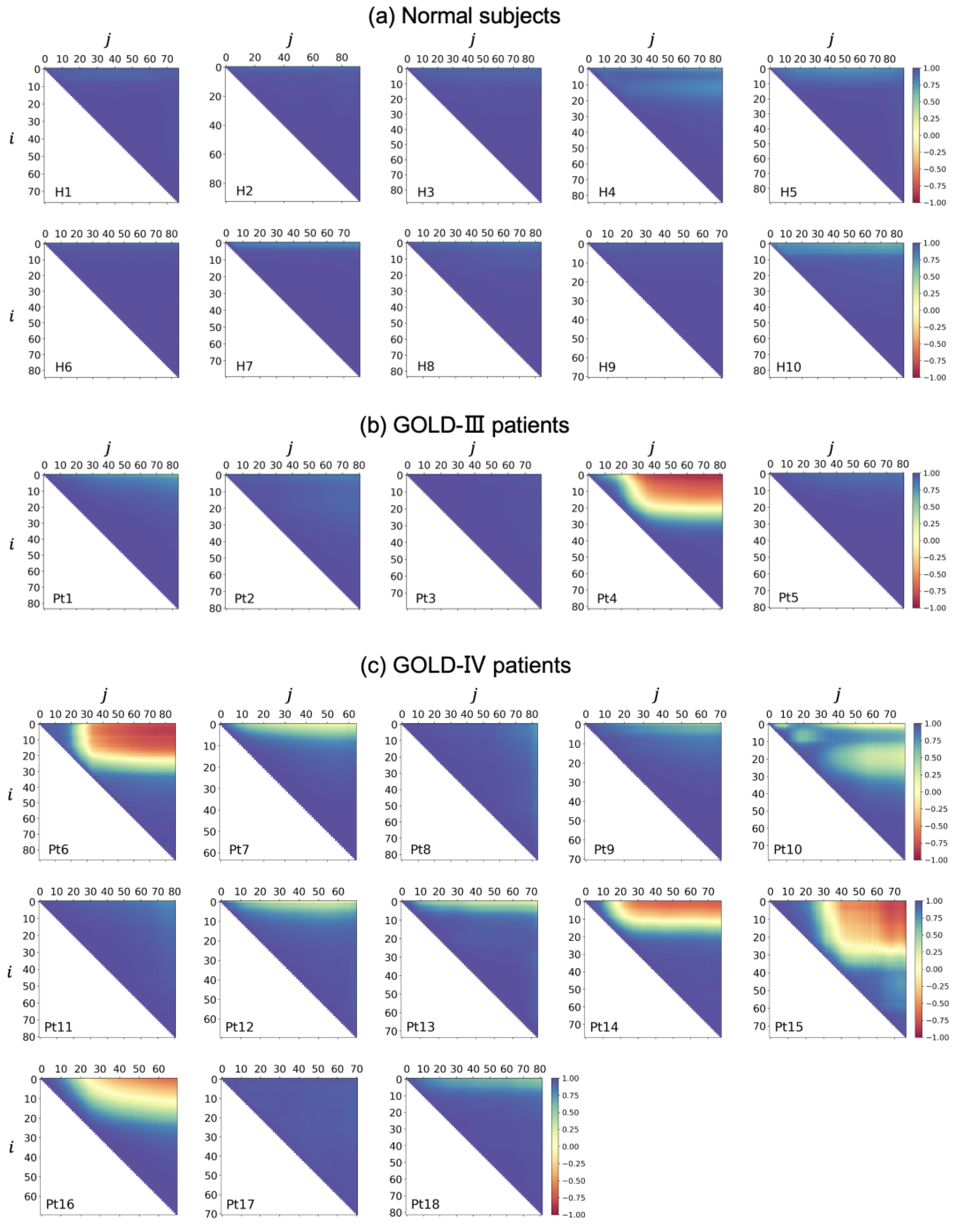 Diagnostics 13 03261 g008